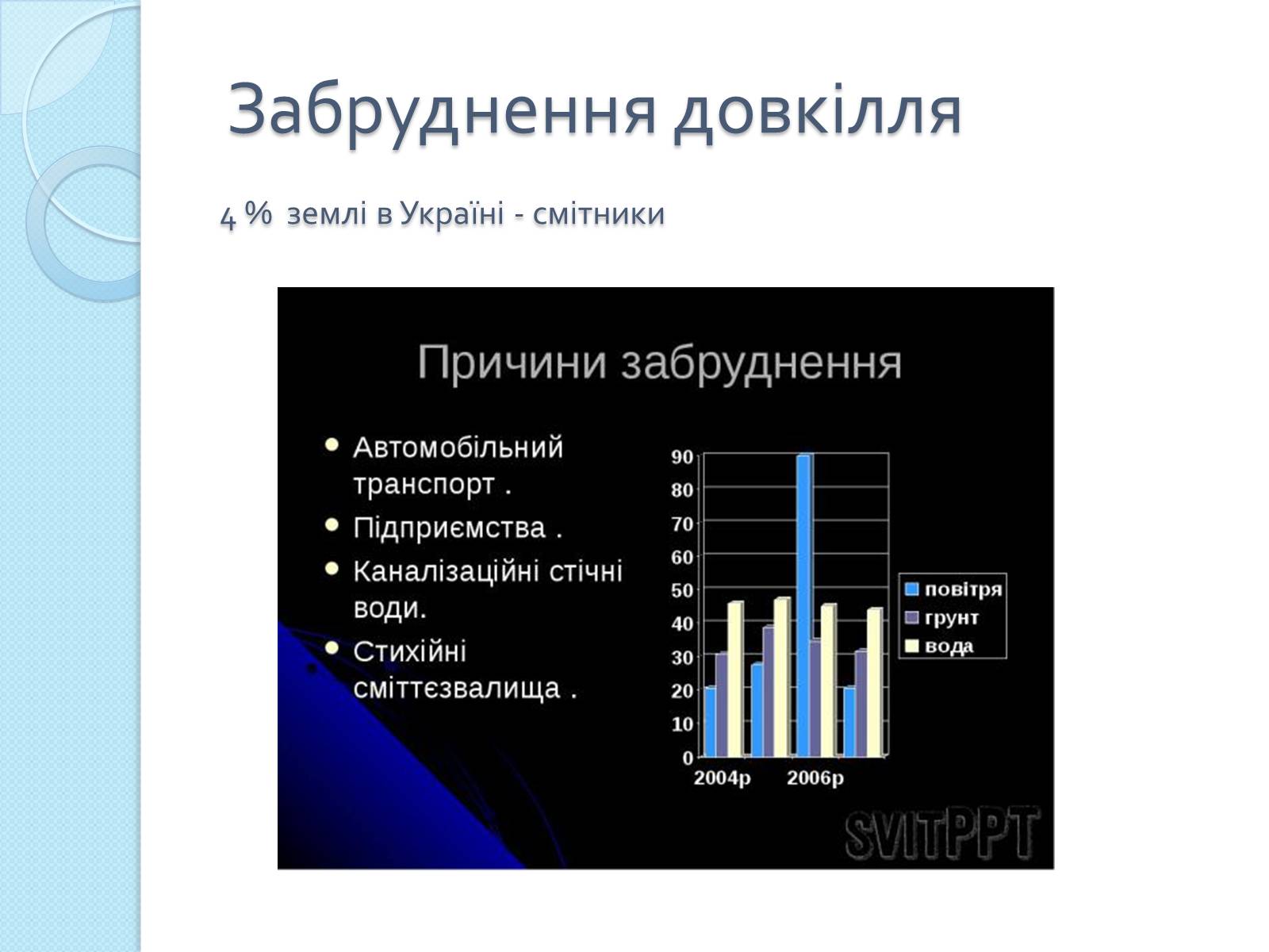 Презентація на тему «Глобальні проблеми людства» (варіант 26) - Слайд #14 Презентація на тему «Глобальні проблеми людства» (варіант 26) - Слайд #14