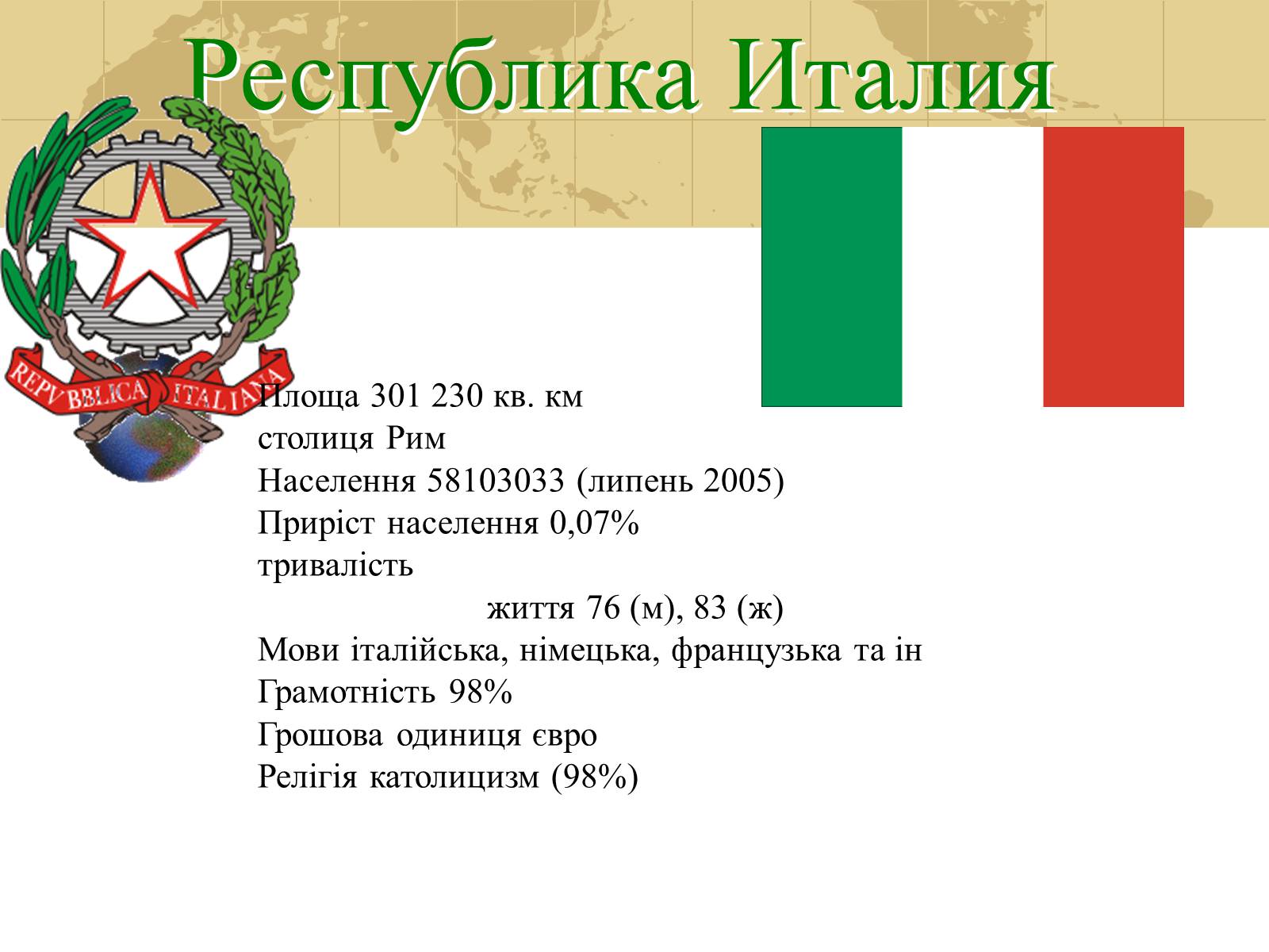 Презентація на тему «Республика Италия» (варіант 1) - Слайд #1 Презентація на тему «Республика Италия» (варіант 1) - Слайд #1