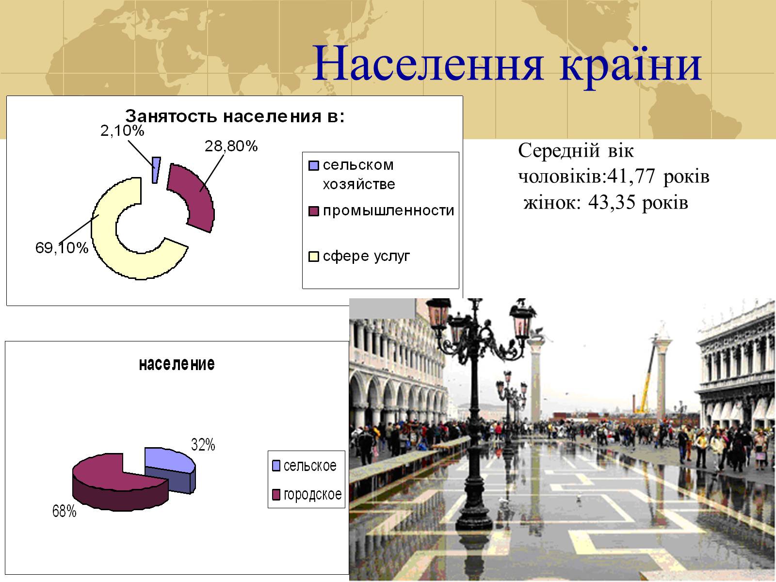 Презентація на тему «Республика Италия» (варіант 1) - Слайд #6 Презентація на тему «Республика Италия» (варіант 1) - Слайд #6