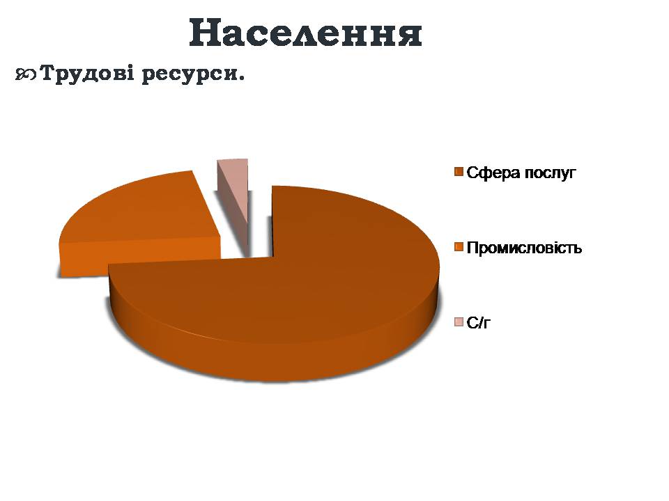 Презентація на тему «Канада» (варіант 35) - Слайд #14 Презентація на тему «Канада» (варіант 35) - Слайд #14