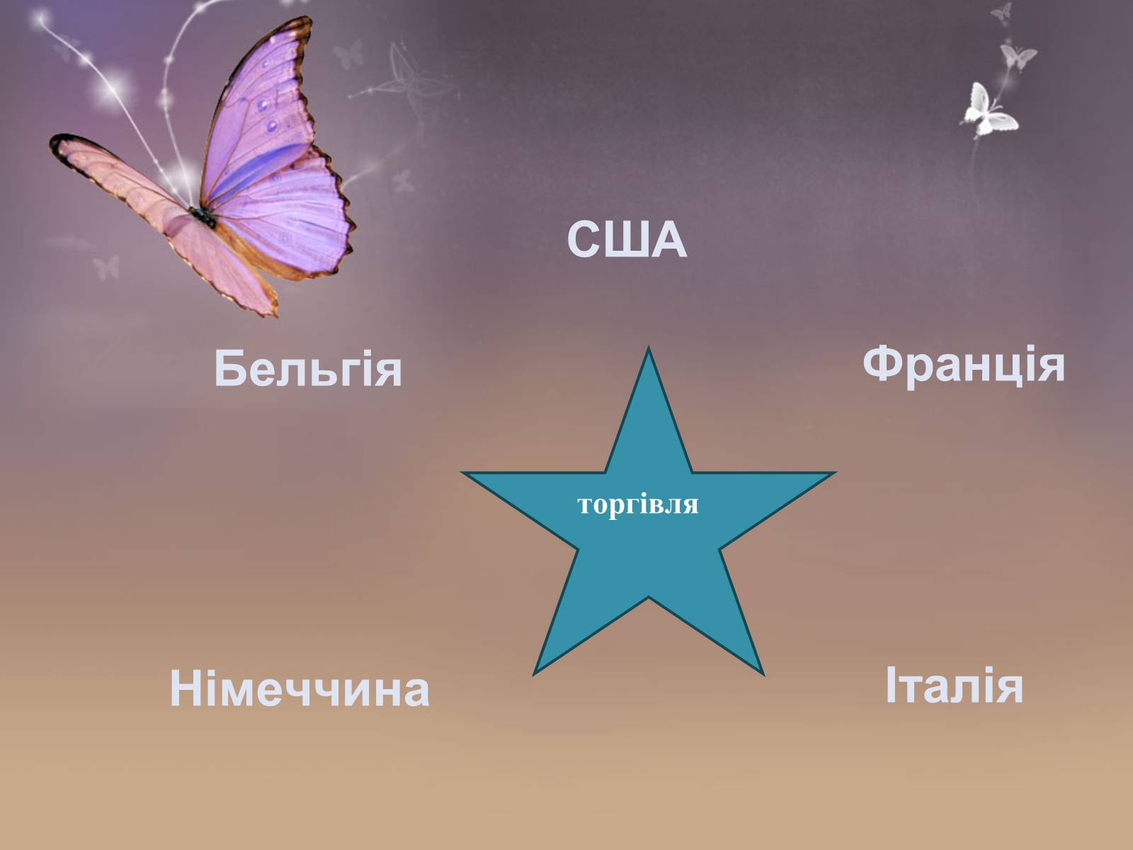 Презентація на тему «Марокоо» - Слайд #20 Презентація на тему «Марокоо» - Слайд #20