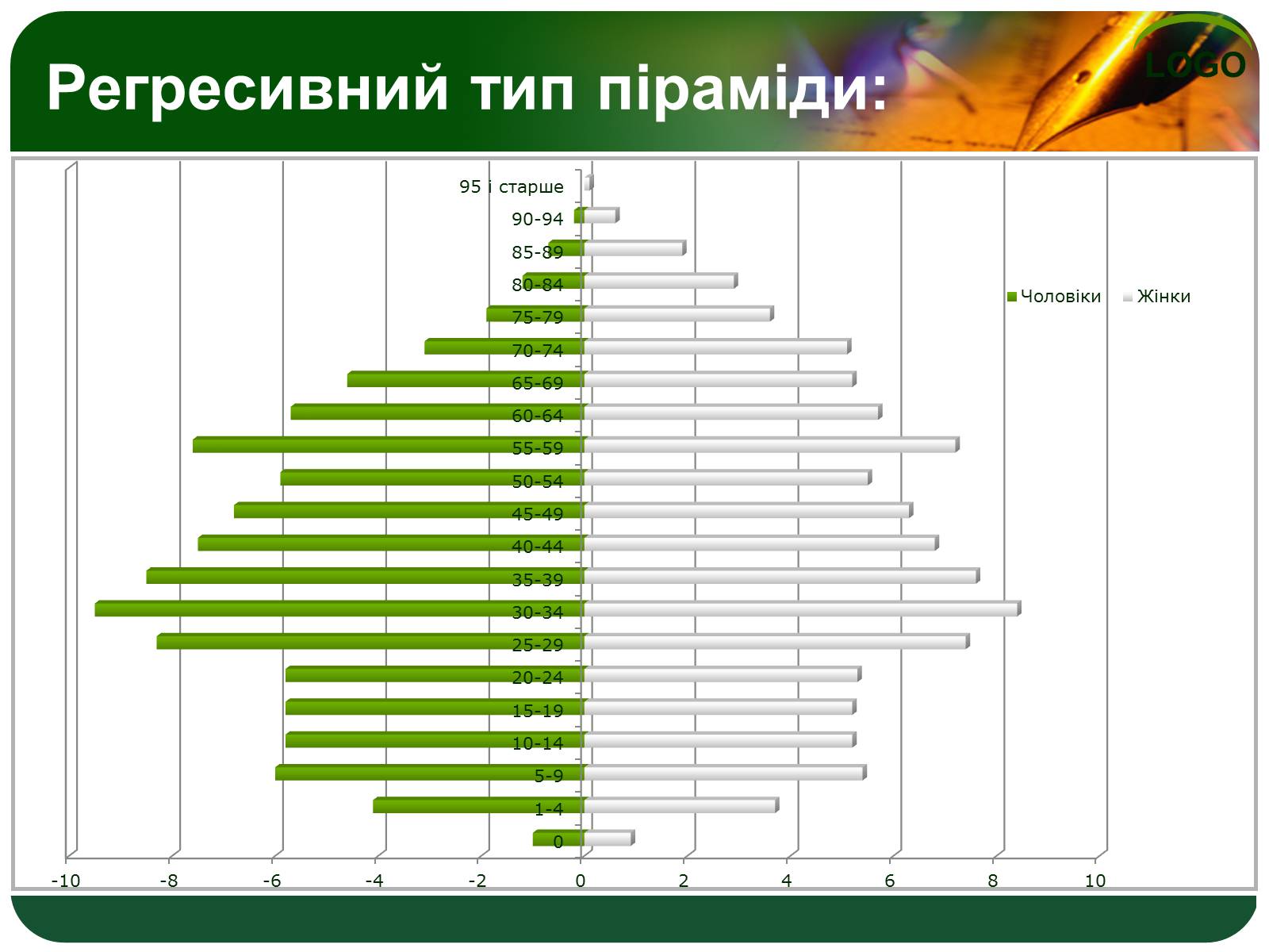 Презентація на тему «Німеччина» (варіант 22) - Слайд #9 Презентація на тему «Німеччина» (варіант 22) - Слайд #9