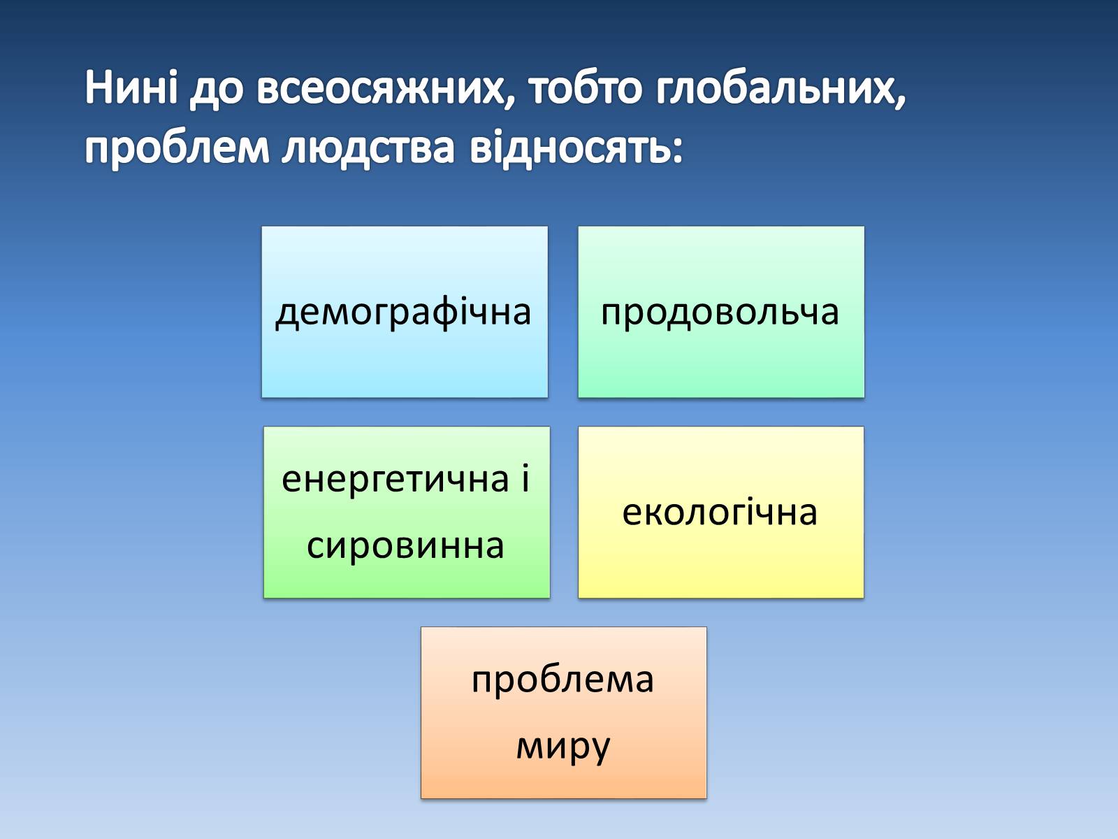 Презентація на тему «Глобальні проблеми» (варіант 2) - Слайд #3 Презентація на тему «Глобальні проблеми» (варіант 2) - Слайд #3