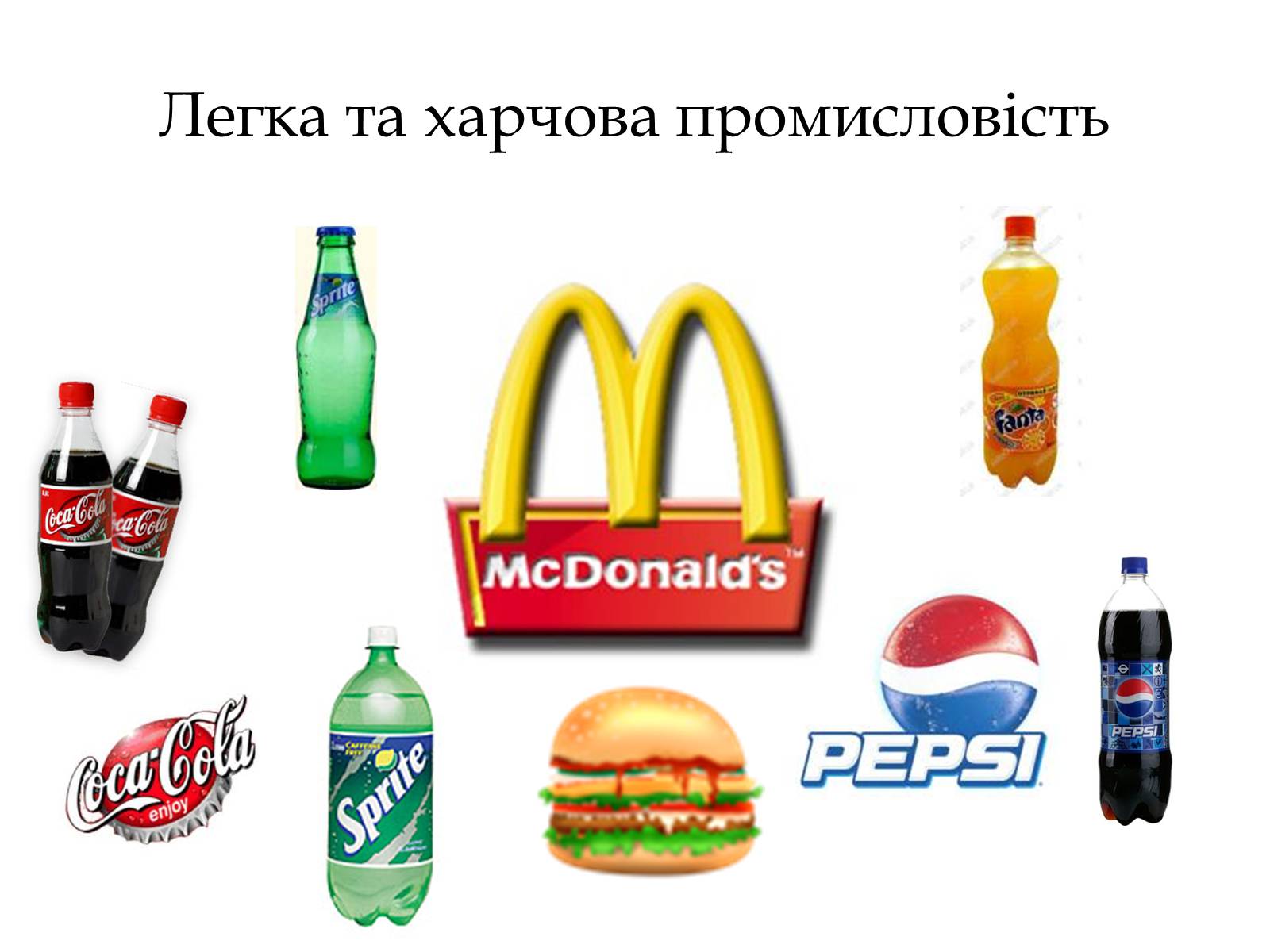 Презентація на тему «Сполучені Штати Америки» (варіант 1) - Слайд #23 Презентація на тему «Сполучені Штати Америки» (варіант 1) - Слайд #23