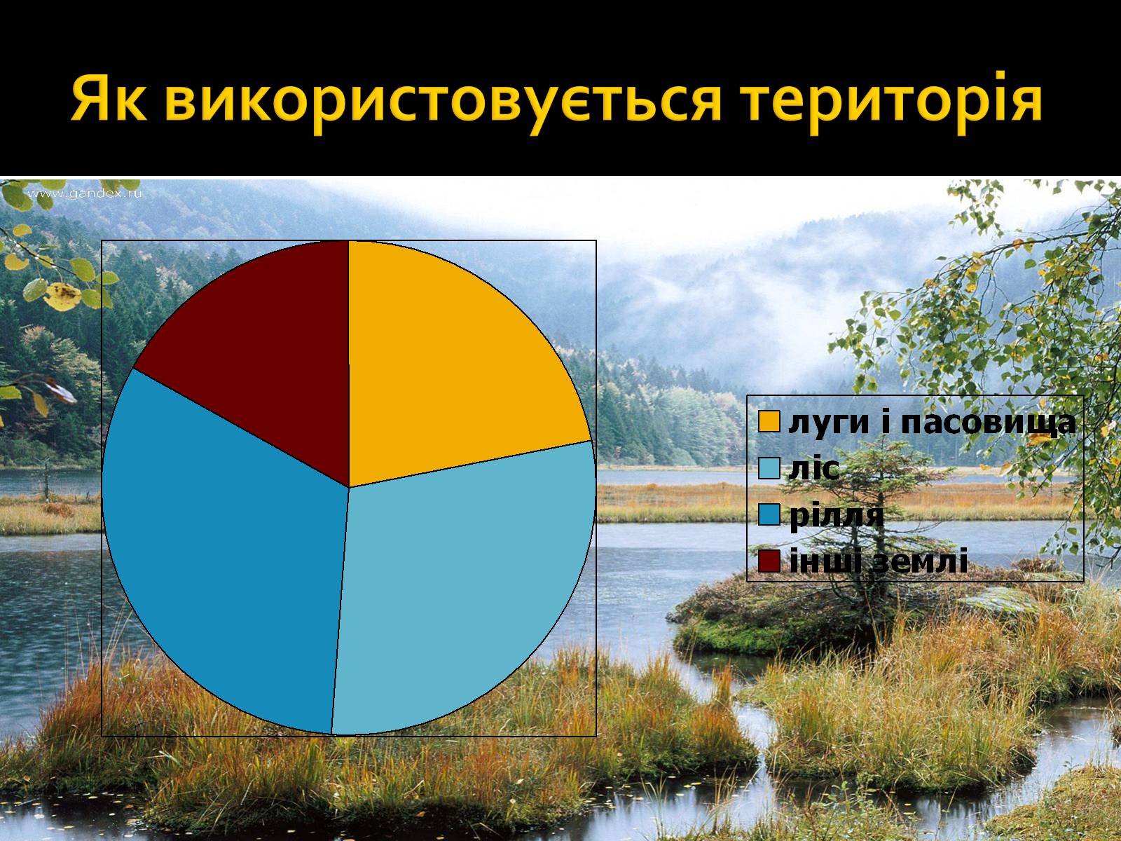 Презентація на тему «Федеративна Республіка Німеччина» (варіант 7) - Слайд #7 Презентація на тему «Федеративна Республіка Німеччина» (варіант 7) - Слайд #7
