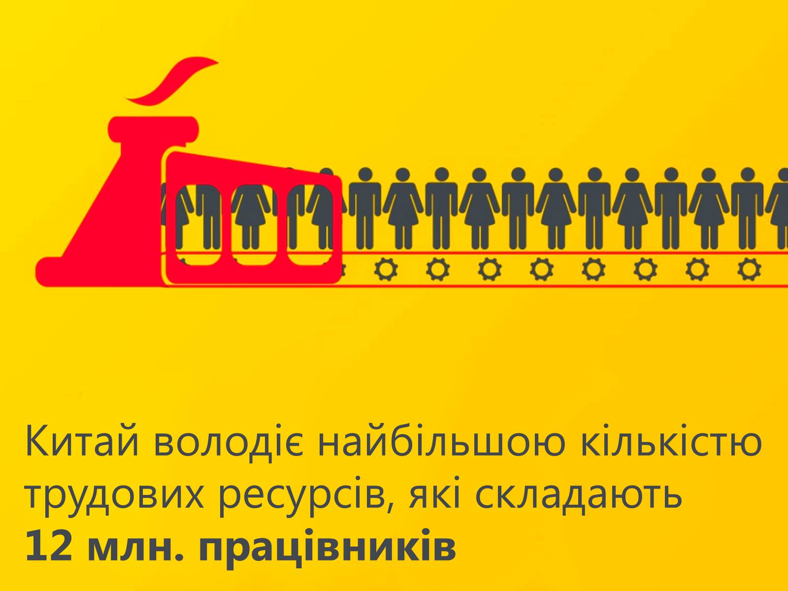 Презентація на тему «Китай» (варіант 14) - Слайд #10 Презентація на тему «Китай» (варіант 14) - Слайд #10