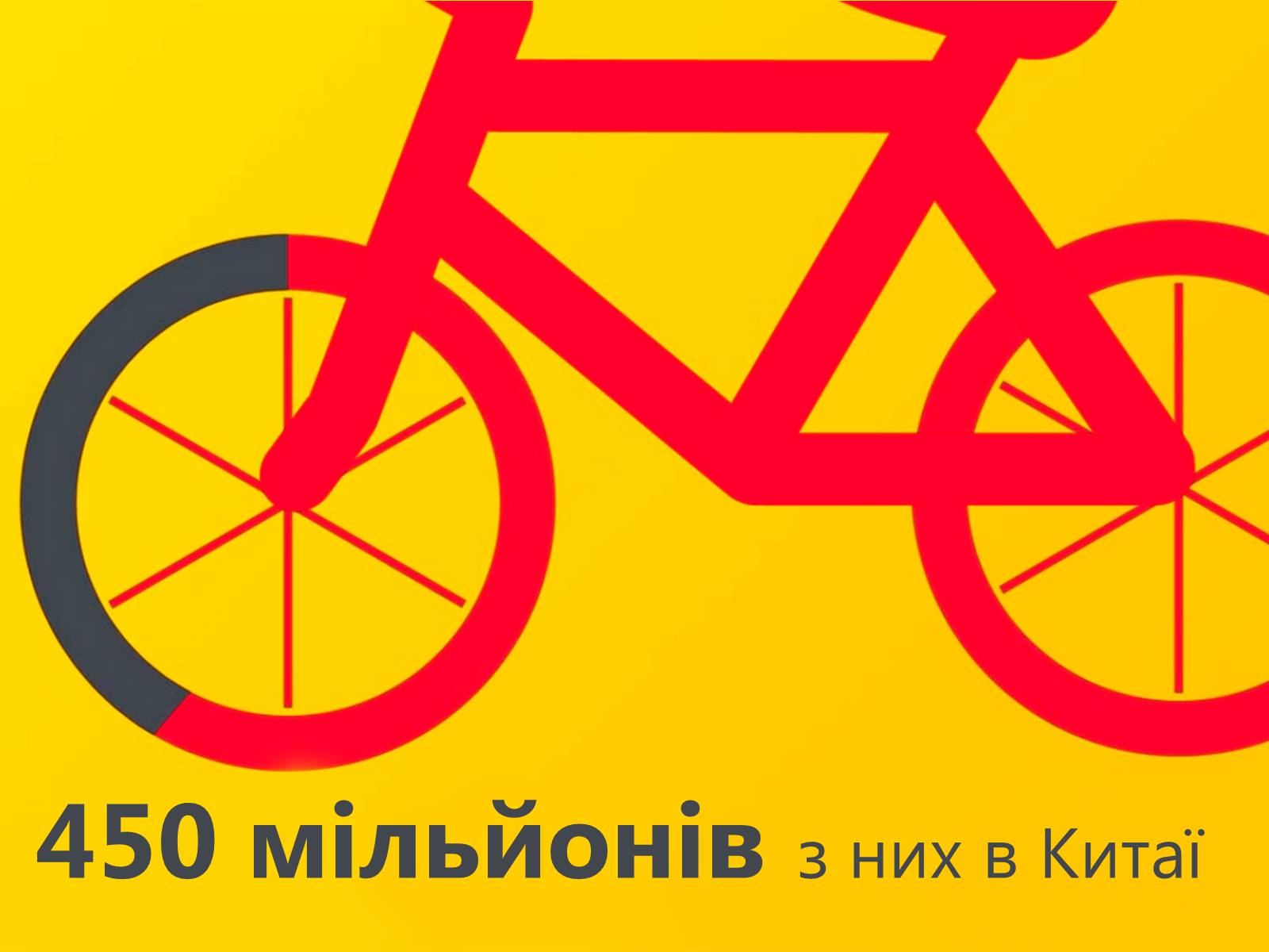 Презентація на тему «Китай» (варіант 14) - Слайд #14 Презентація на тему «Китай» (варіант 14) - Слайд #14