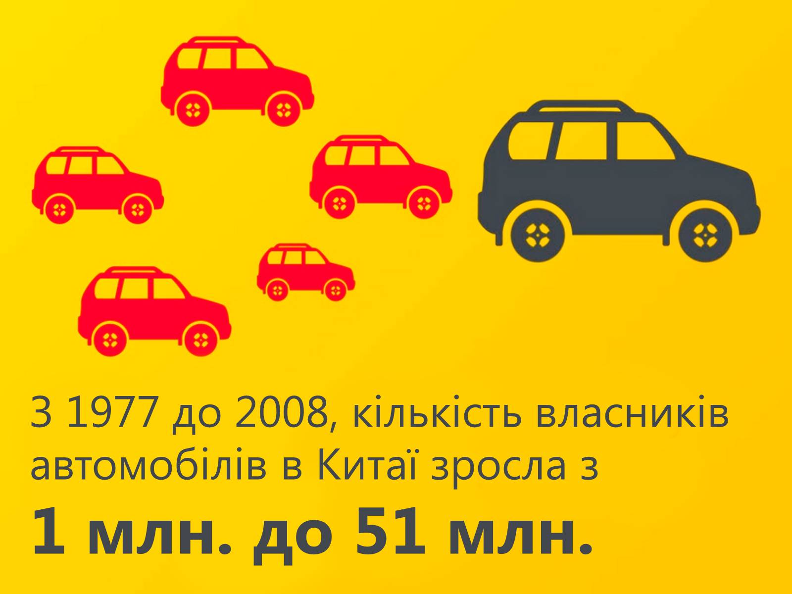 Презентація на тему «Китай» (варіант 14) - Слайд #17 Презентація на тему «Китай» (варіант 14) - Слайд #17