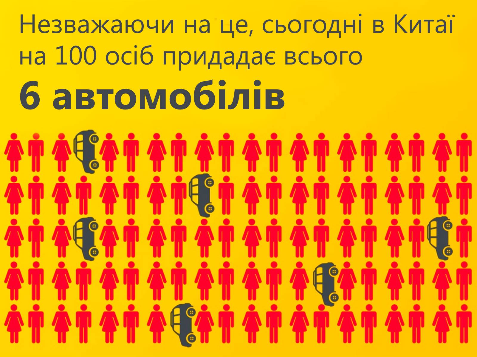 Презентація на тему «Китай» (варіант 14) - Слайд #18 Презентація на тему «Китай» (варіант 14) - Слайд #18
