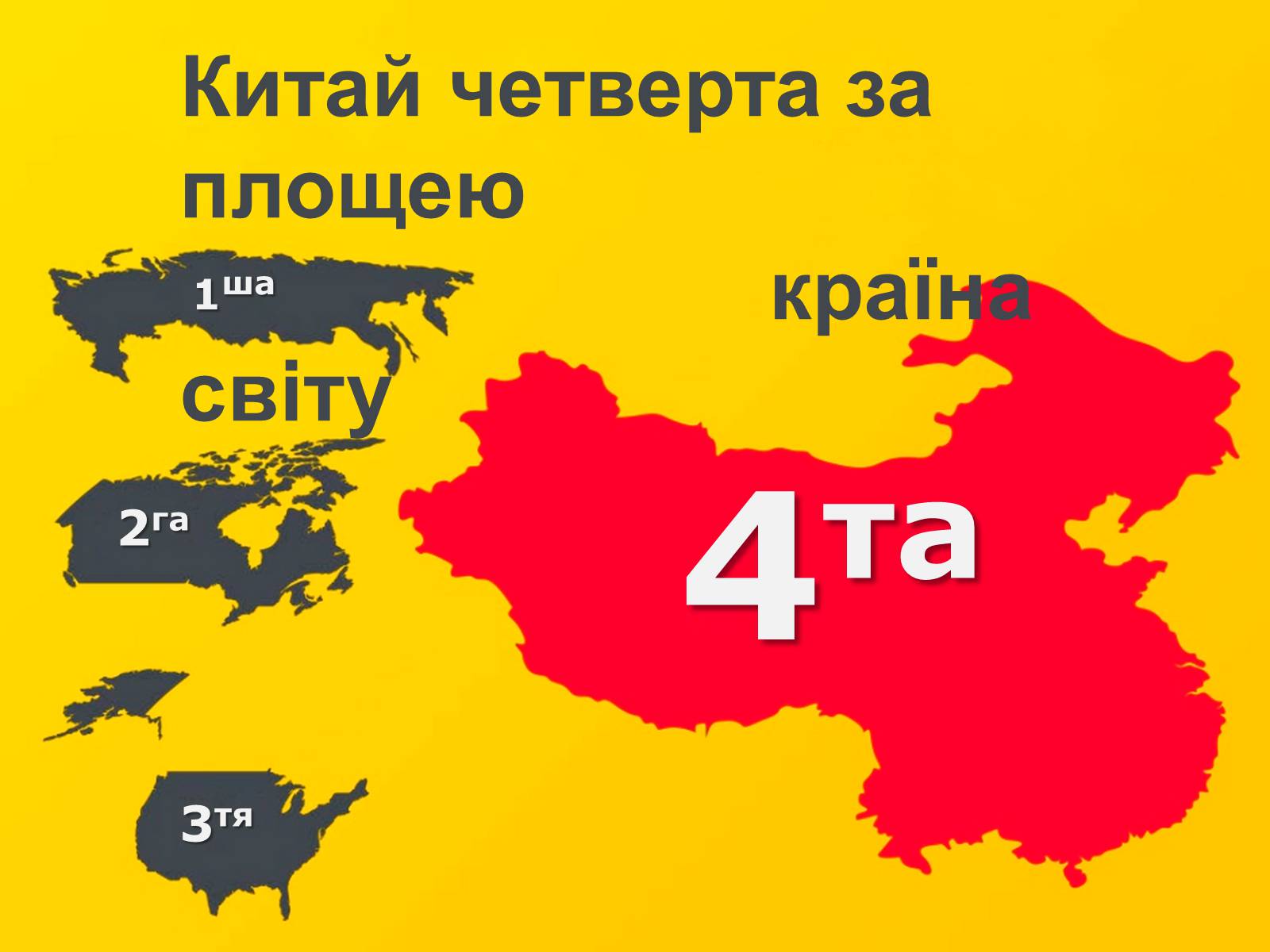 Презентація на тему «Китай» (варіант 14) - Слайд #2 Презентація на тему «Китай» (варіант 14) - Слайд #2