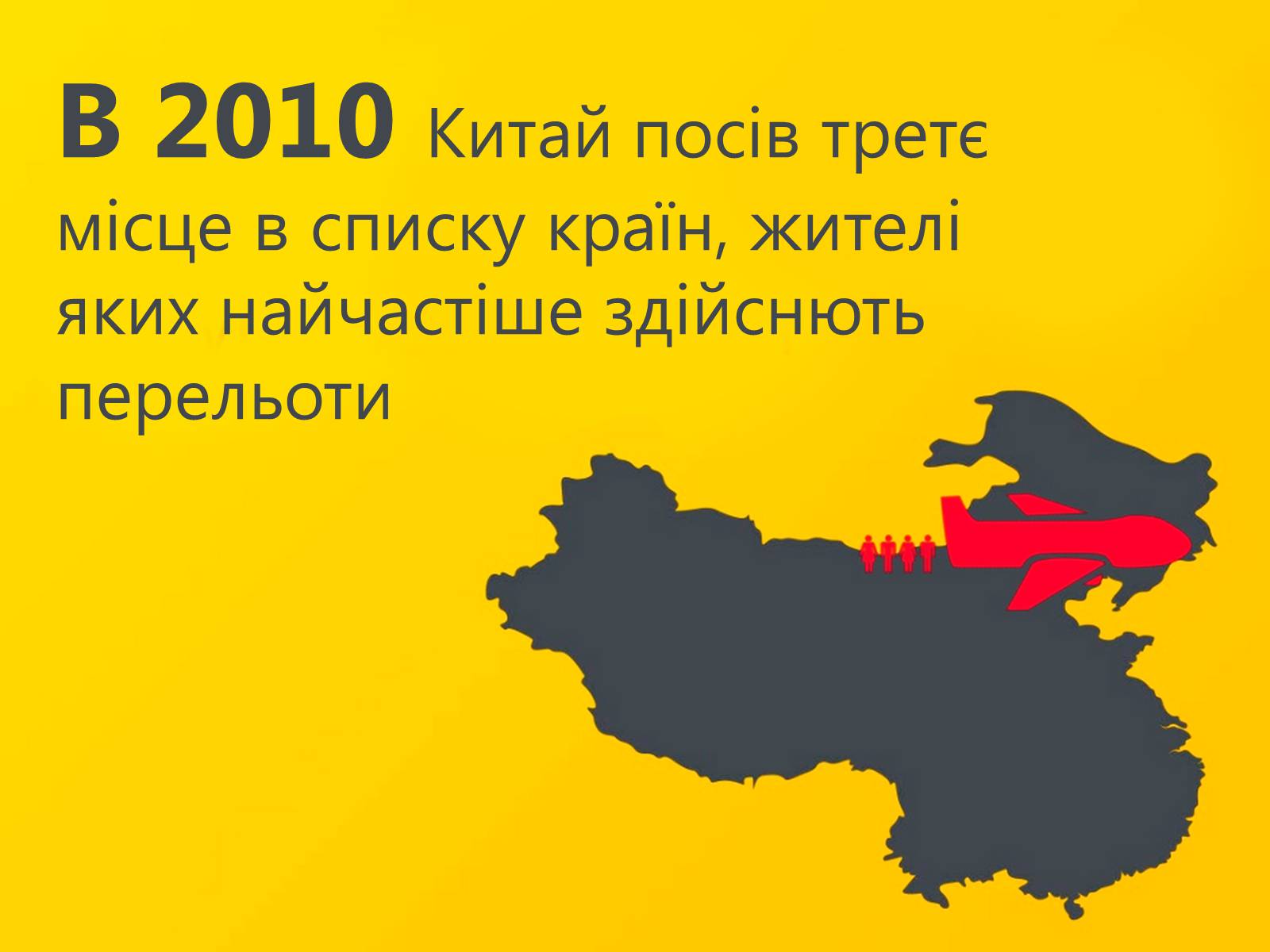 Презентація на тему «Китай» (варіант 14) - Слайд #24 Презентація на тему «Китай» (варіант 14) - Слайд #24