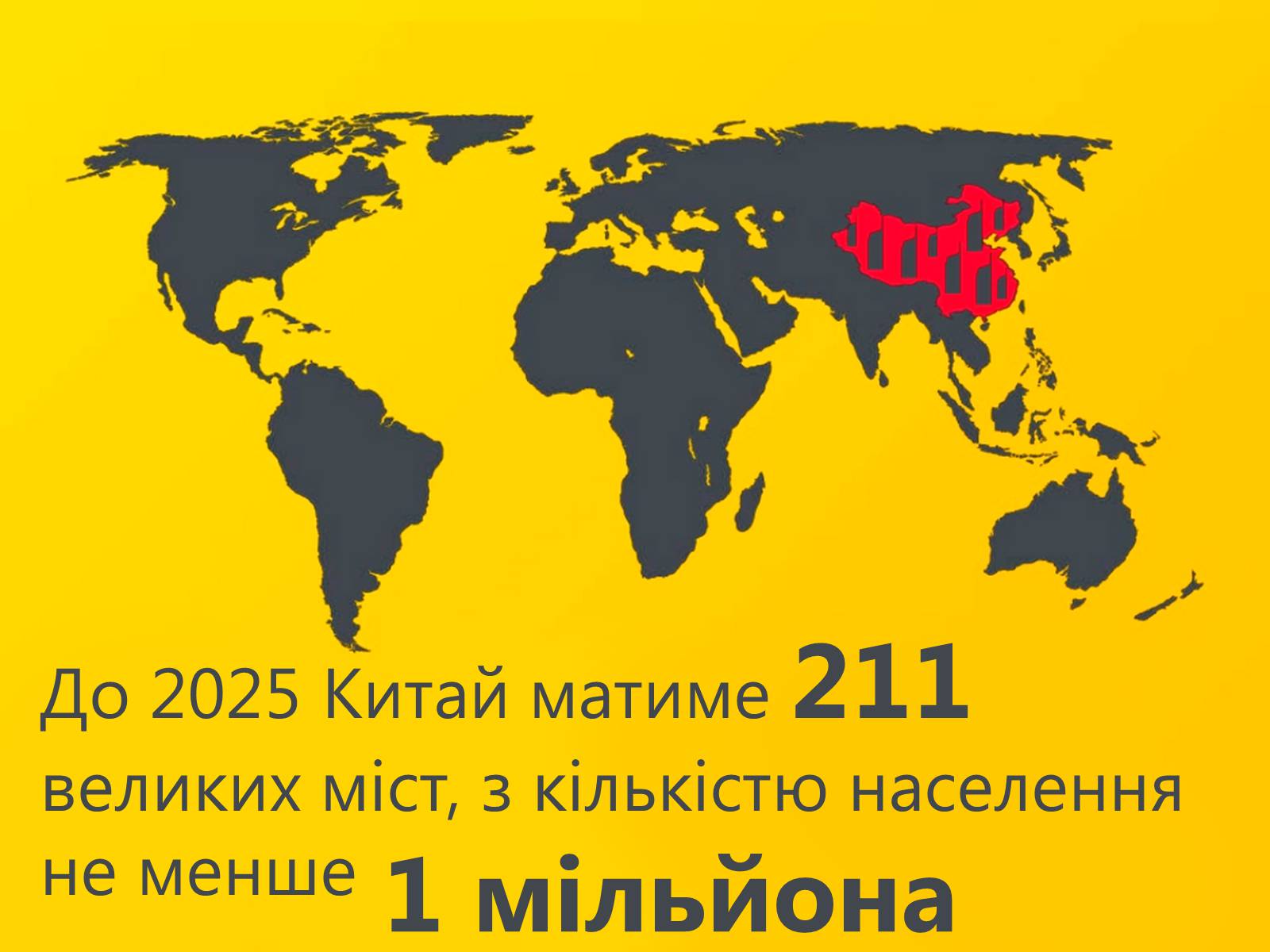 Презентація на тему «Китай» (варіант 14) - Слайд #26 Презентація на тему «Китай» (варіант 14) - Слайд #26