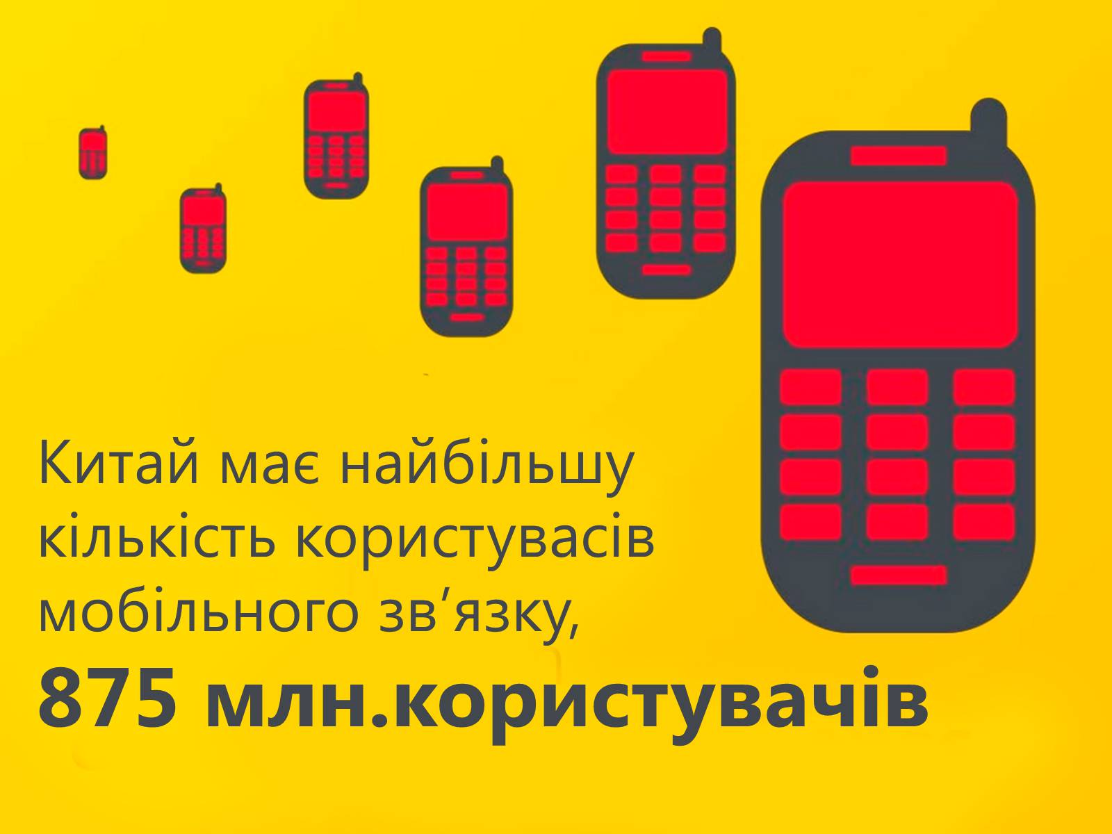Презентація на тему «Китай» (варіант 14) - Слайд #28 Презентація на тему «Китай» (варіант 14) - Слайд #28