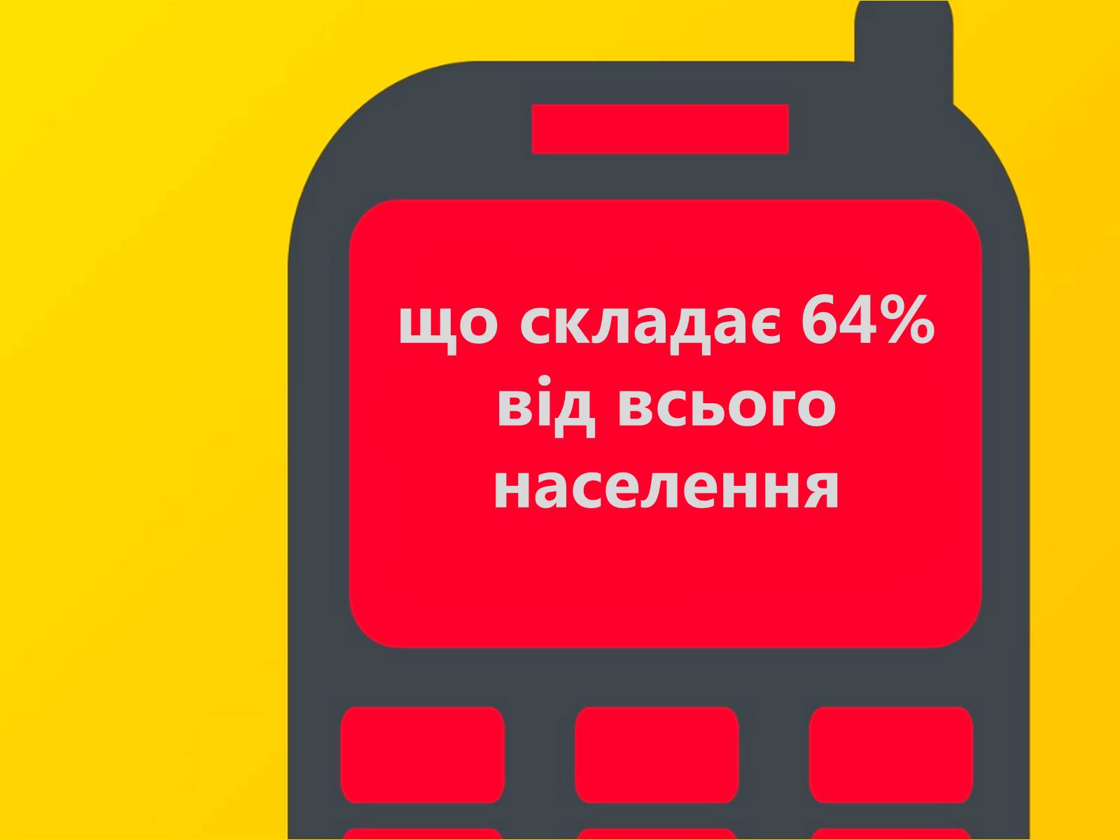 Презентація на тему «Китай» (варіант 14) - Слайд #29 Презентація на тему «Китай» (варіант 14) - Слайд #29