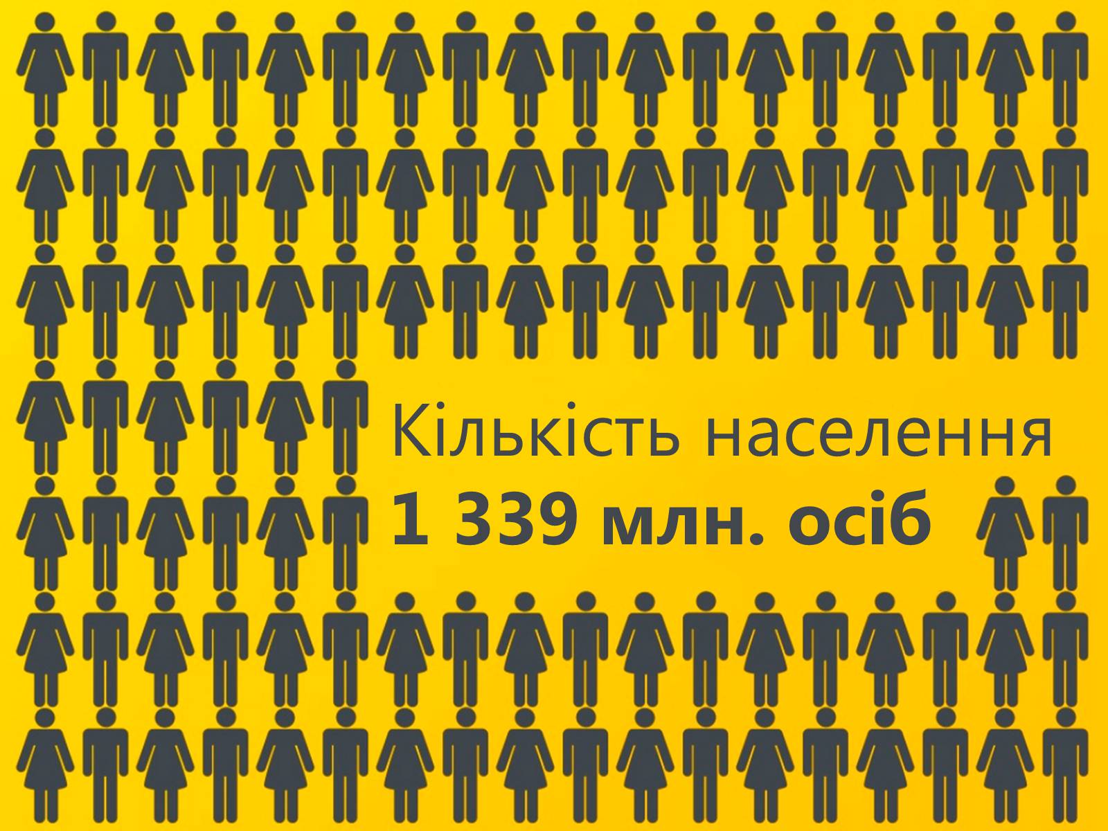 Презентація на тему «Китай» (варіант 14) - Слайд #3 Презентація на тему «Китай» (варіант 14) - Слайд #3