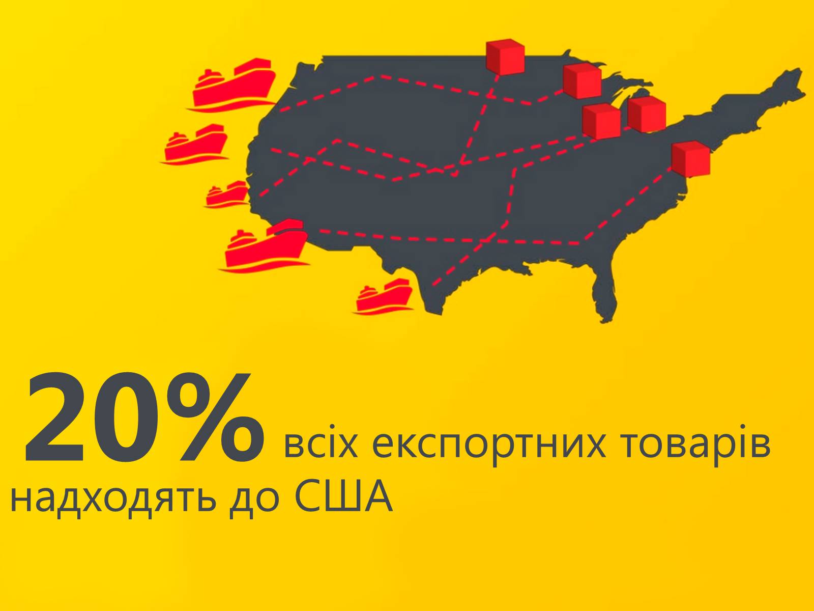 Презентація на тему «Китай» (варіант 14) - Слайд #7 Презентація на тему «Китай» (варіант 14) - Слайд #7