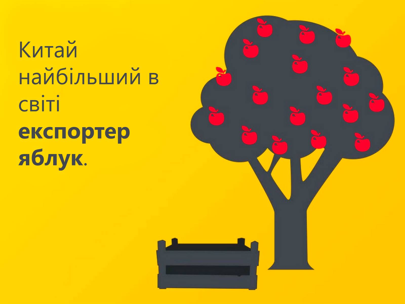 Презентація на тему «Китай» (варіант 14) - Слайд #8 Презентація на тему «Китай» (варіант 14) - Слайд #8