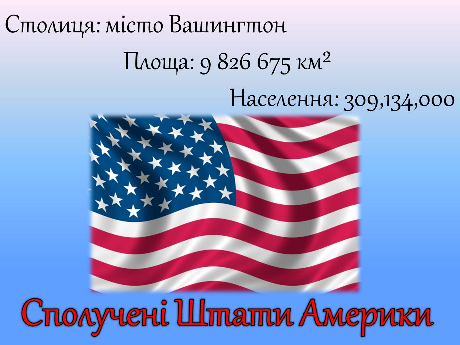 Презентація на тему «Сполучені штати америки» (варіант 12) - Слайд #1 Презентація на тему «Сполучені штати америки» (варіант 12) - Слайд #1