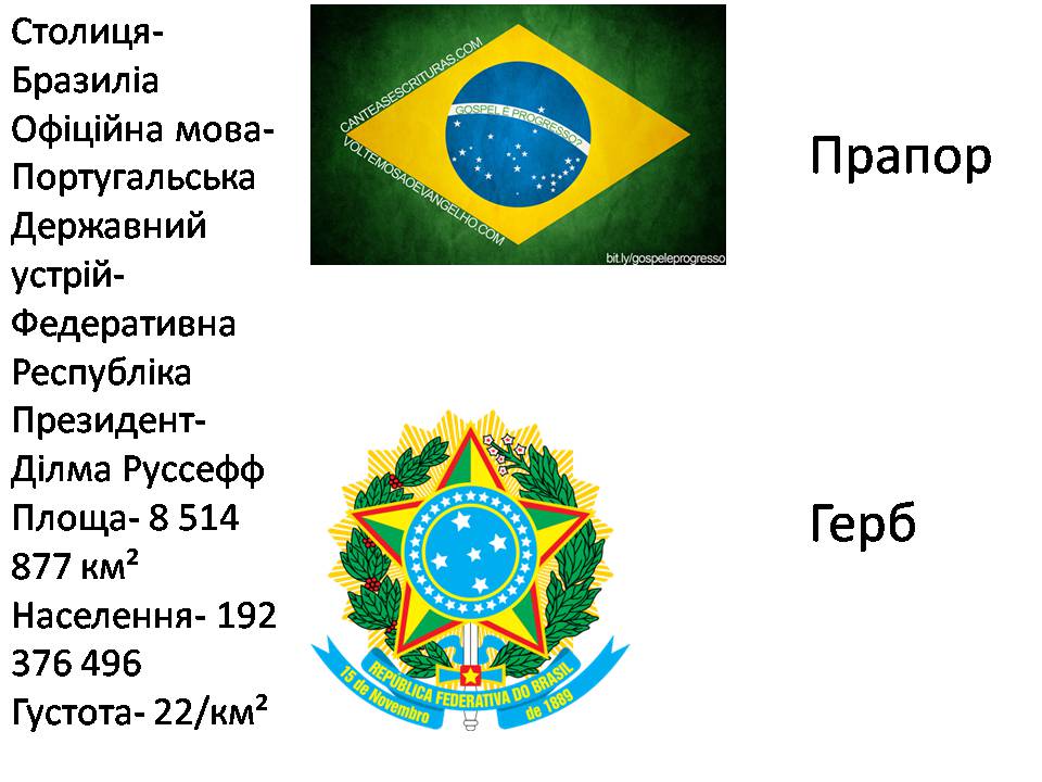 Презентація на тему «Бразилія» (варіант 17) - Слайд #2 Презентація на тему «Бразилія» (варіант 17) - Слайд #2