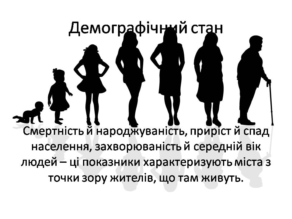 Презентація на тему «Найкомфортніші для проживання міста світу» - Слайд #10 Презентація на тему «Найкомфортніші для проживання міста світу» - Слайд #10