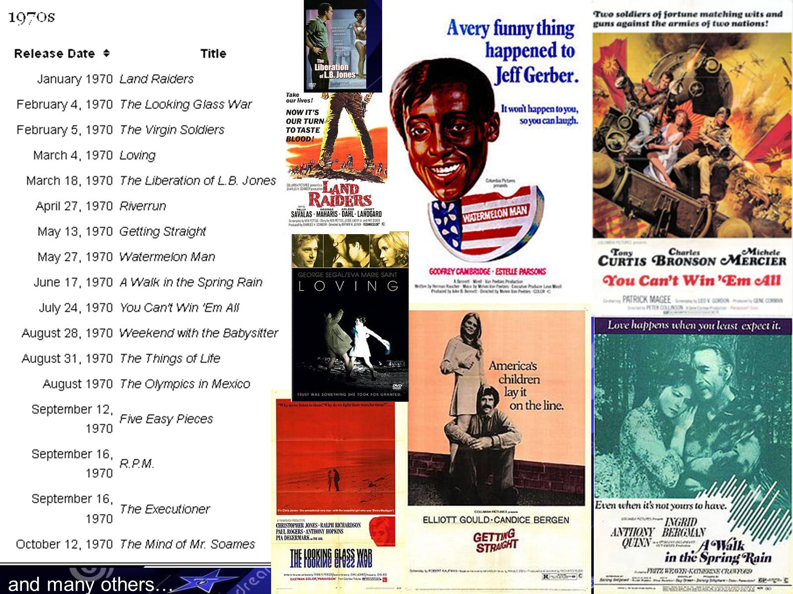 Презентація на тему «Columbia Pictures Industries» - Слайд #14 Презентація на тему «Columbia Pictures Industries» - Слайд #14