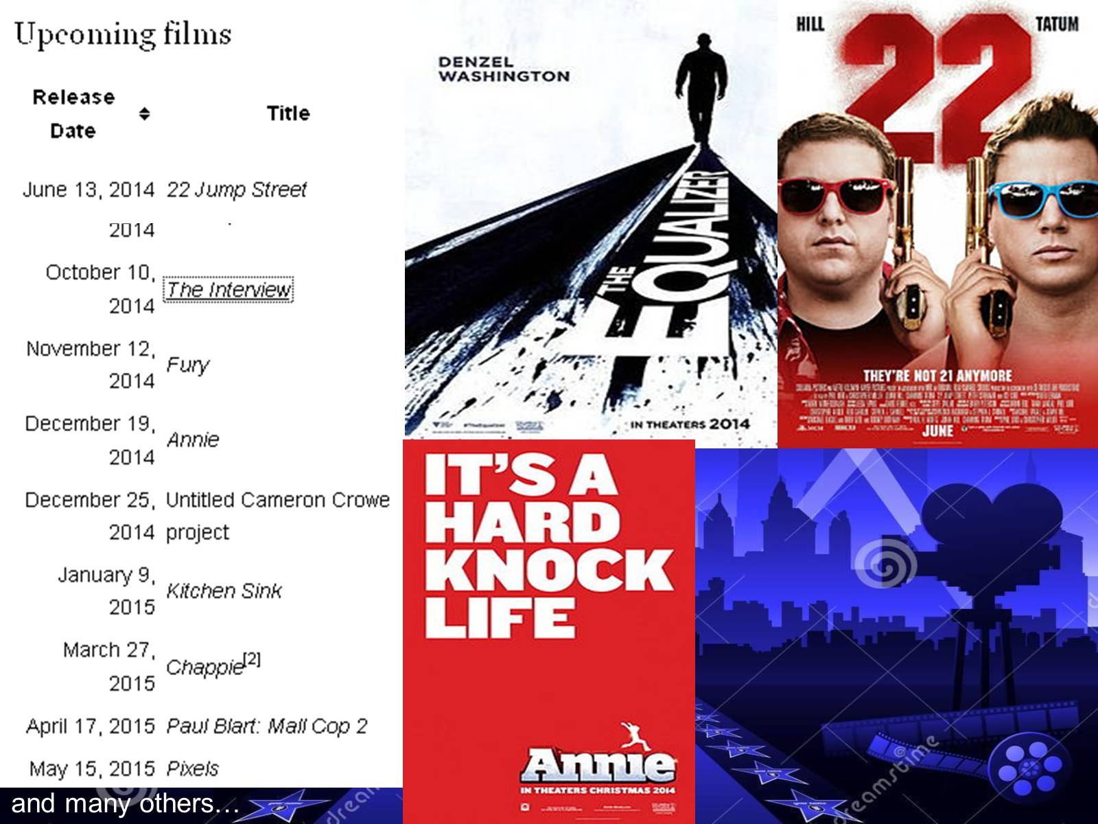 Презентація на тему «Columbia Pictures Industries» - Слайд #19 Презентація на тему «Columbia Pictures Industries» - Слайд #19