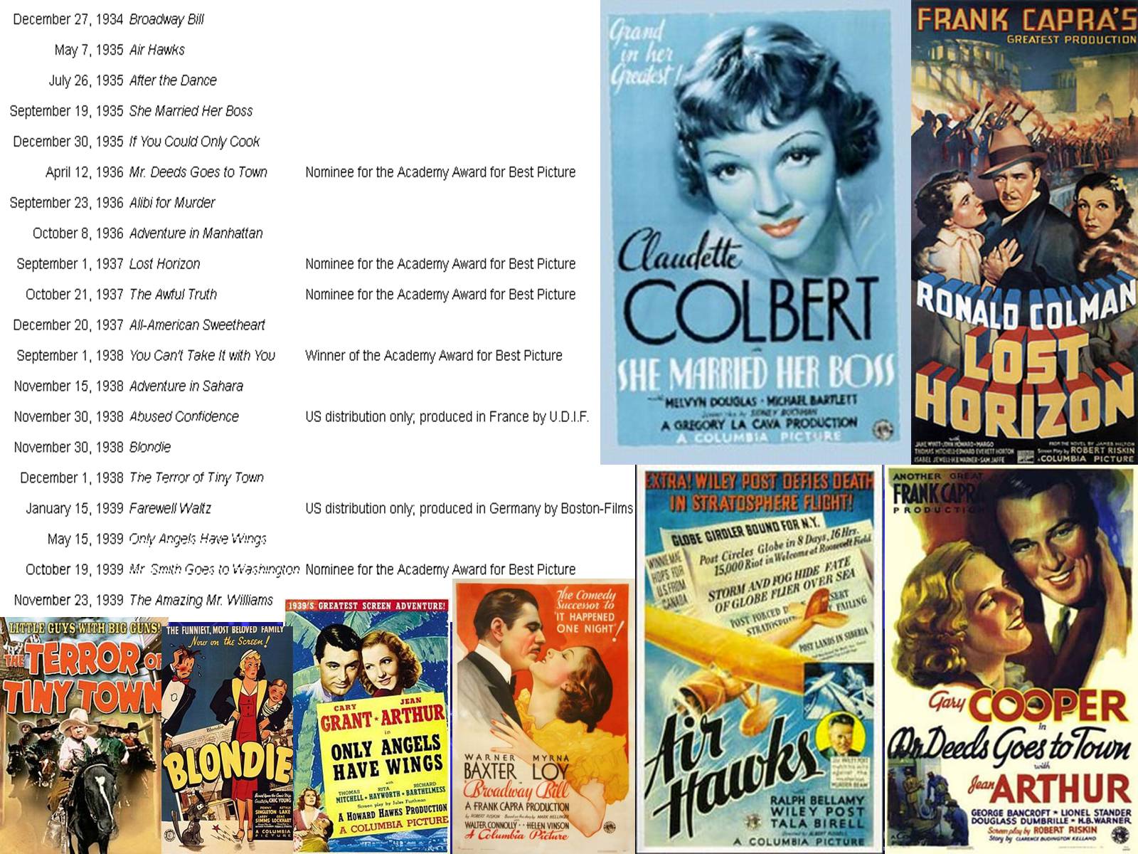 Презентація на тему «Columbia Pictures Industries» - Слайд #8 Презентація на тему «Columbia Pictures Industries» - Слайд #8