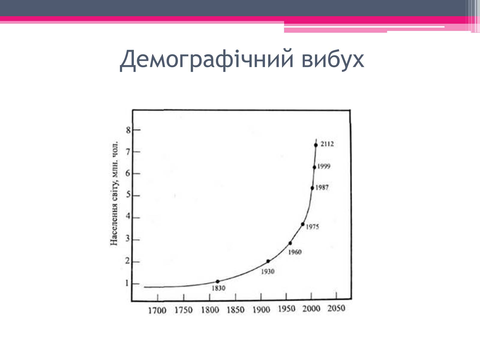 Презентація на тему «Екологічні проблеми» (варіант 4) - Слайд #11 Презентація на тему «Екологічні проблеми» (варіант 4) - Слайд #11