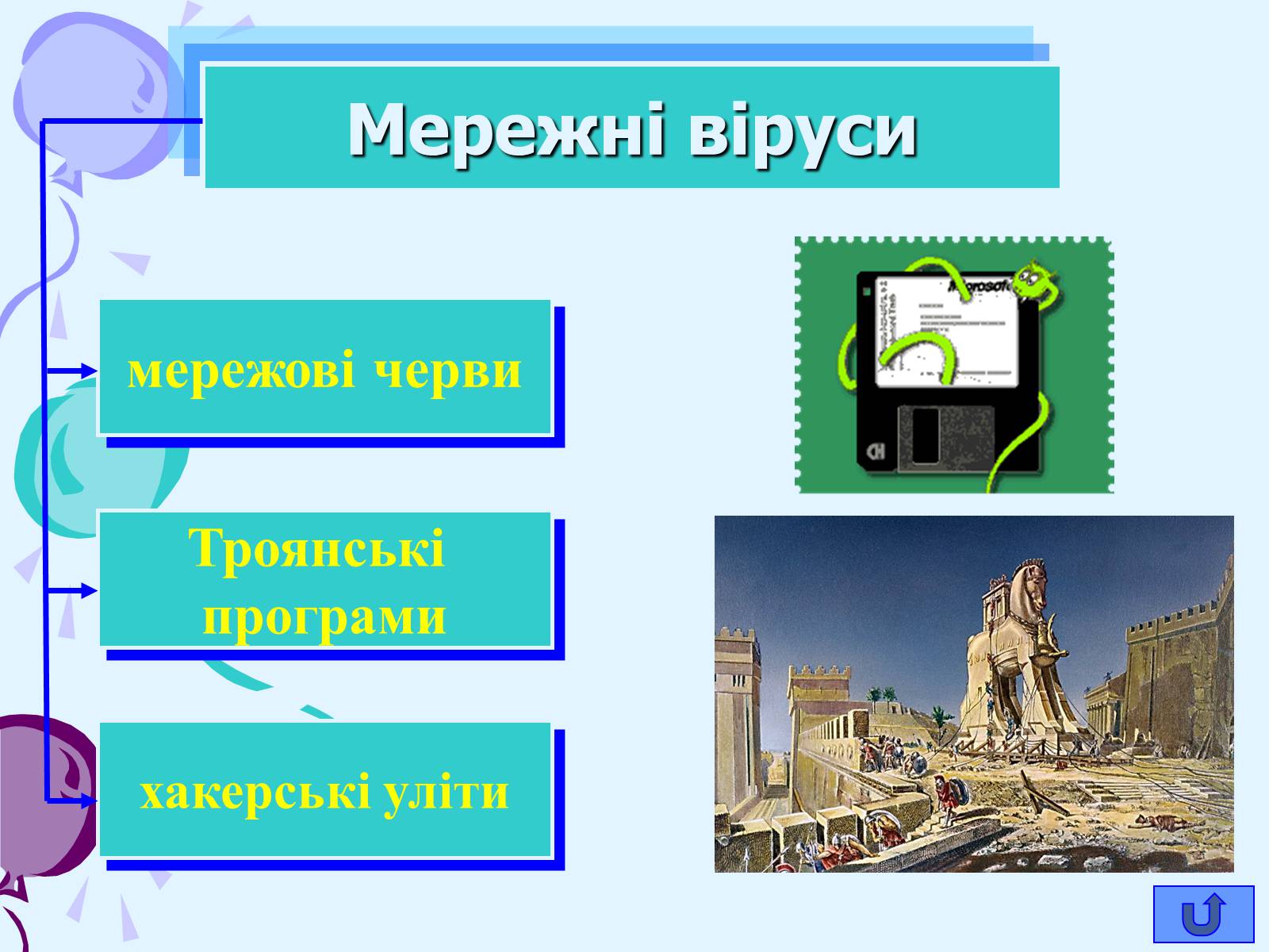 Презентація на тему «Комп’ютерні віруси та антивірусний захист» - Слайд #17 Презентація на тему «Комп’ютерні віруси та антивірусний захист» - Слайд #17