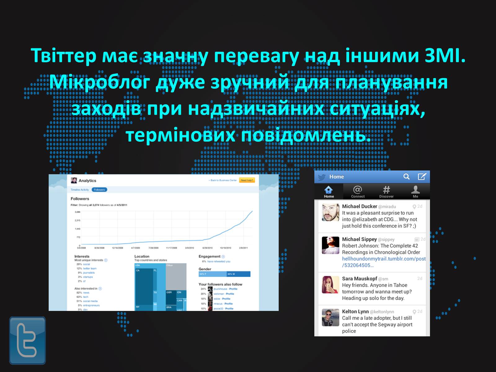 Презентація на тему «Соціальні мережі» (варіант 1) - Слайд #40 Презентація на тему «Соціальні мережі» (варіант 1) - Слайд #40