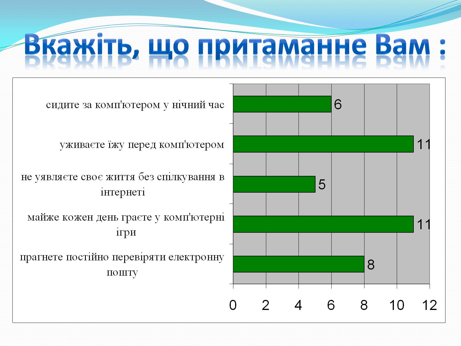 Презентація на тему «Комп’ютерна залежність як проблема сучасного суспільства» - Слайд #12 Презентація на тему «Комп’ютерна залежність як проблема сучасного суспільства» - Слайд #12