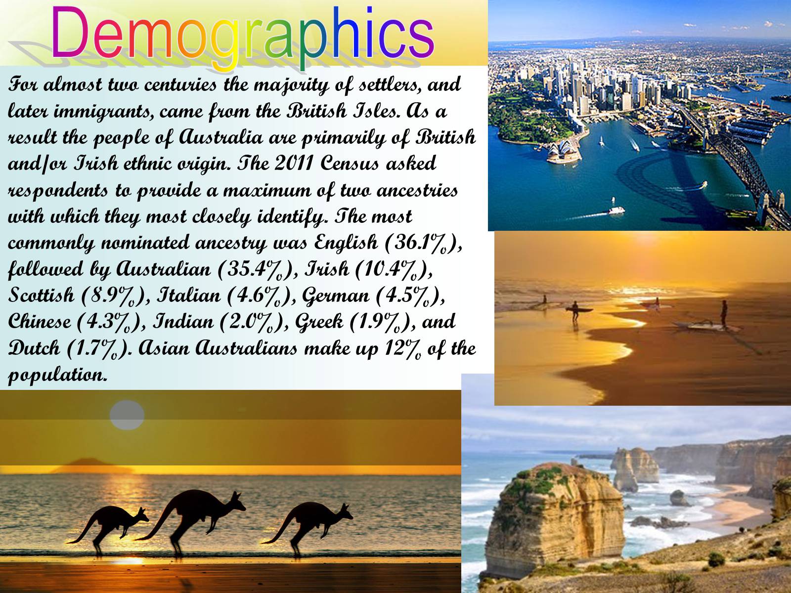 Презентація на тему «the Commonwealth of Australia» - Слайд #6 Презентація на тему «the Commonwealth of Australia» - Слайд #6