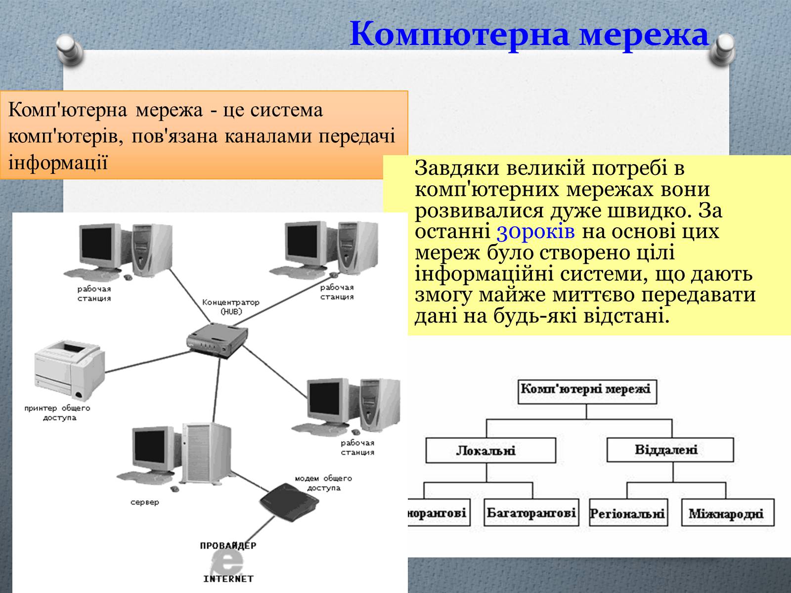Презентація на тему «Комп’ютерні мережі» (варіант 1) - Слайд #2 Презентація на тему «Комп’ютерні мережі» (варіант 1) - Слайд #2