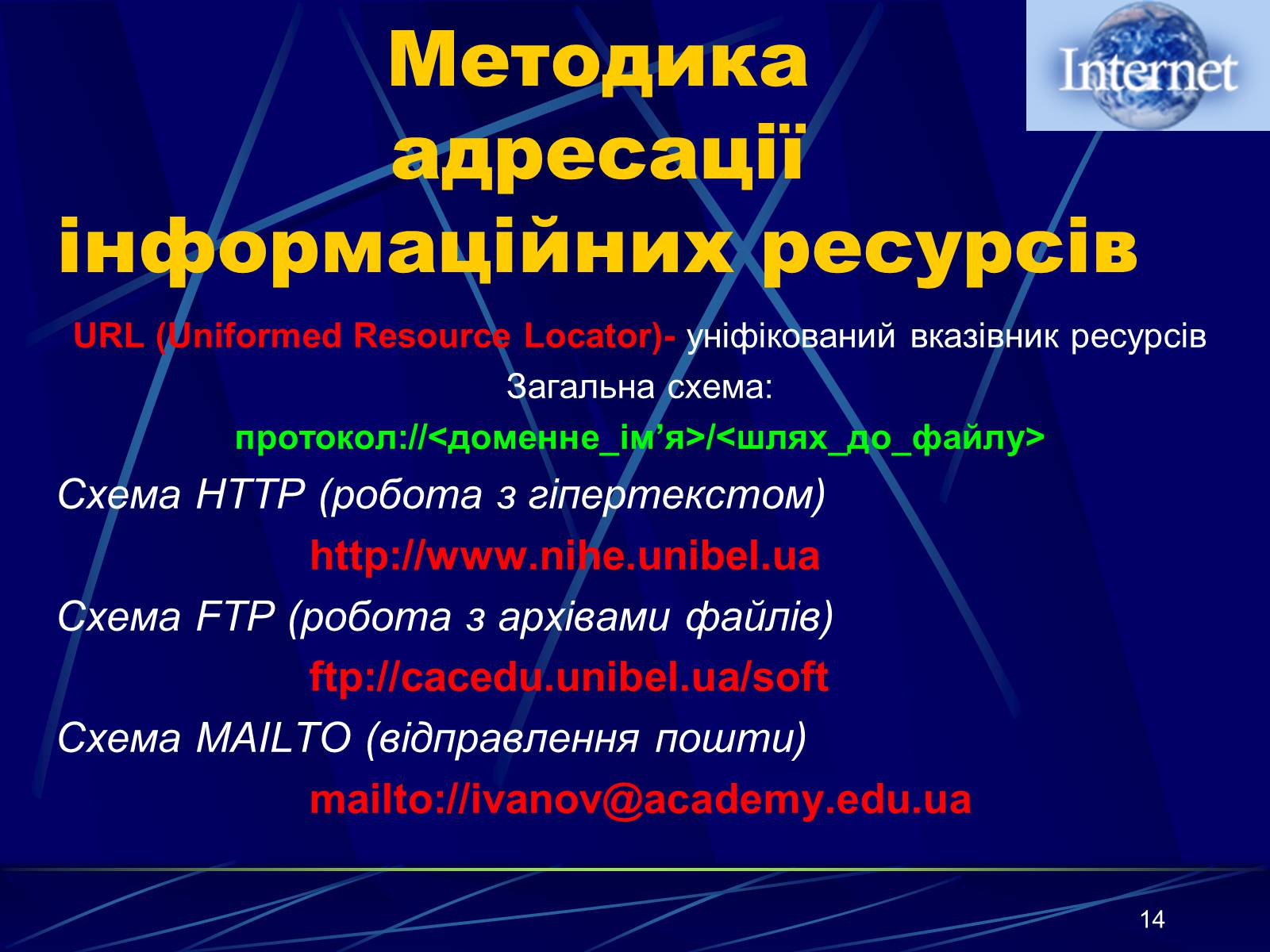 Презентація на тему «Інтернет» (варіант 1) - Слайд #14 Презентація на тему «Інтернет» (варіант 1) - Слайд #14