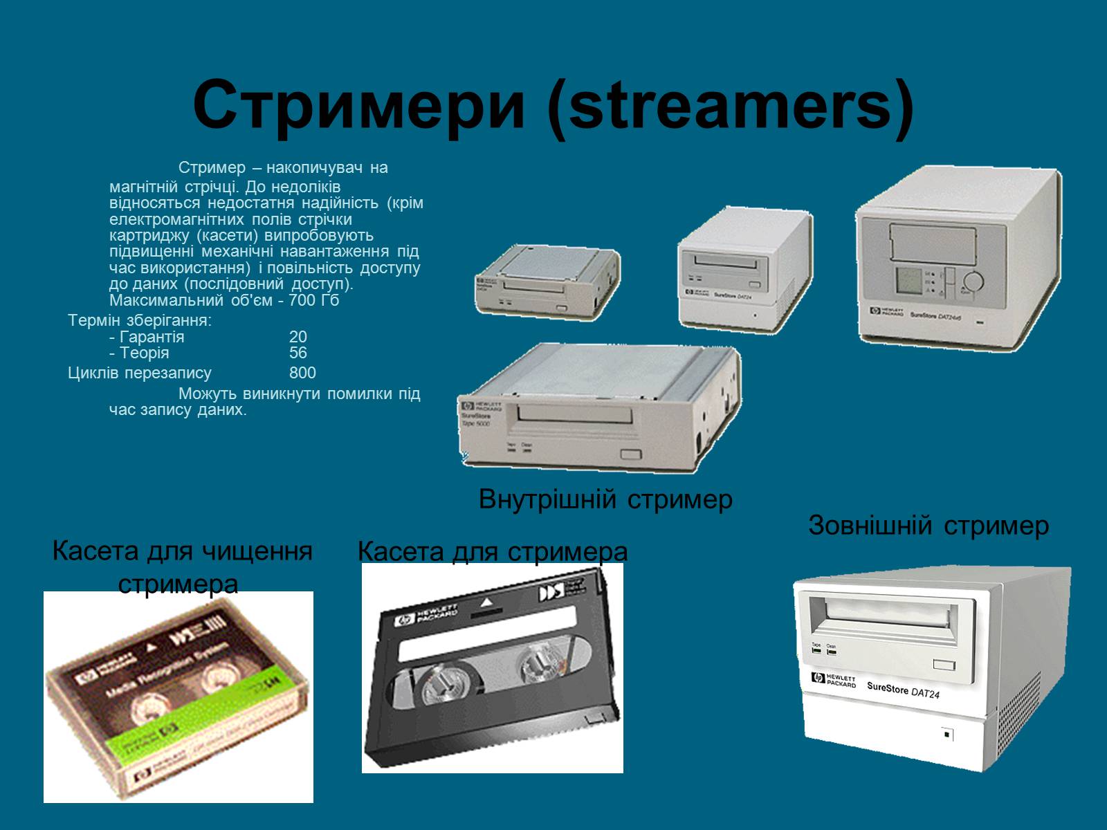 Презентація на тему «Сучасні носії інформації» - Слайд #2 Презентація на тему «Сучасні носії інформації» - Слайд #2