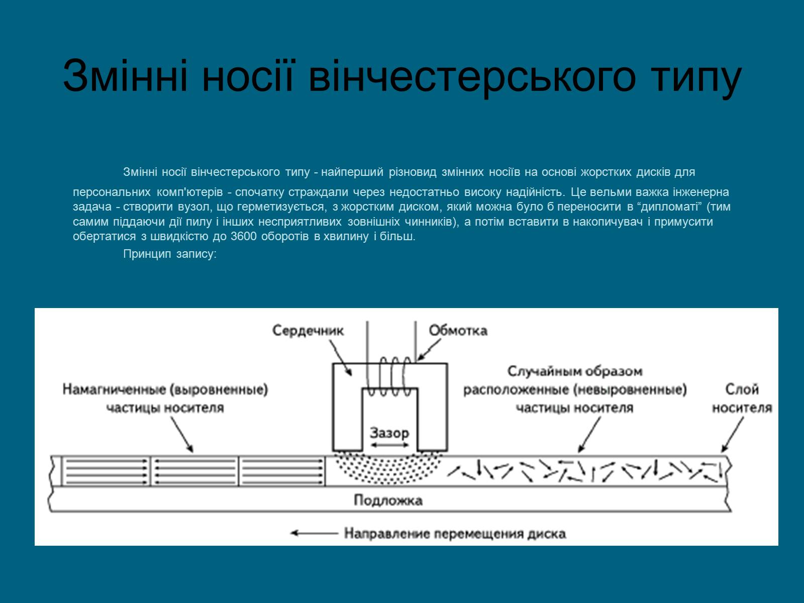 Презентація на тему «Сучасні носії інформації» - Слайд #3 Презентація на тему «Сучасні носії інформації» - Слайд #3