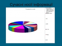 Презентація на тему «Сучасні носії інформації»