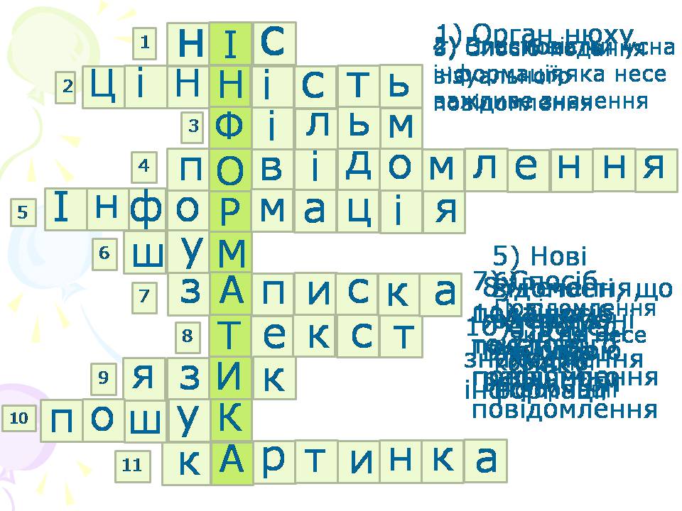 Презентація на тему «Інформація. Повідомлення» - Слайд #9 Презентація на тему «Інформація. Повідомлення» - Слайд #9