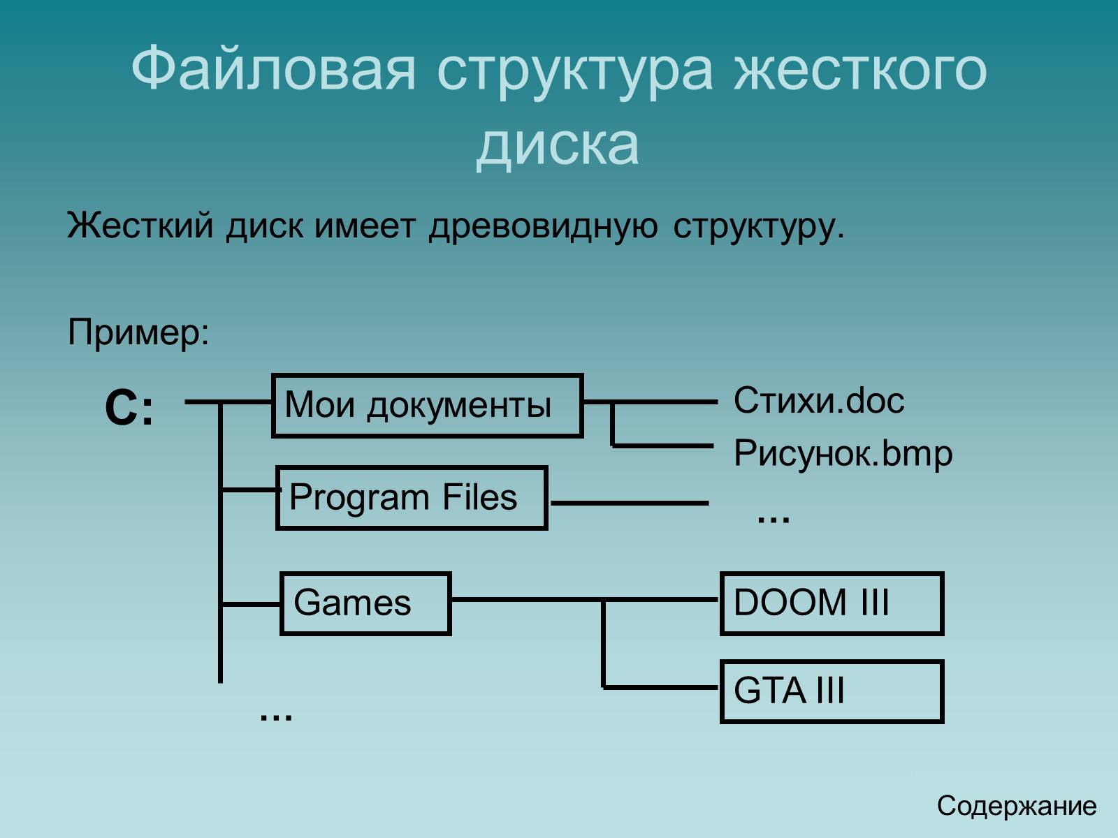 Презентація на тему «Программный принцип работы компьютера» - Слайд #28 Презентація на тему «Программный принцип работы компьютера» - Слайд #28