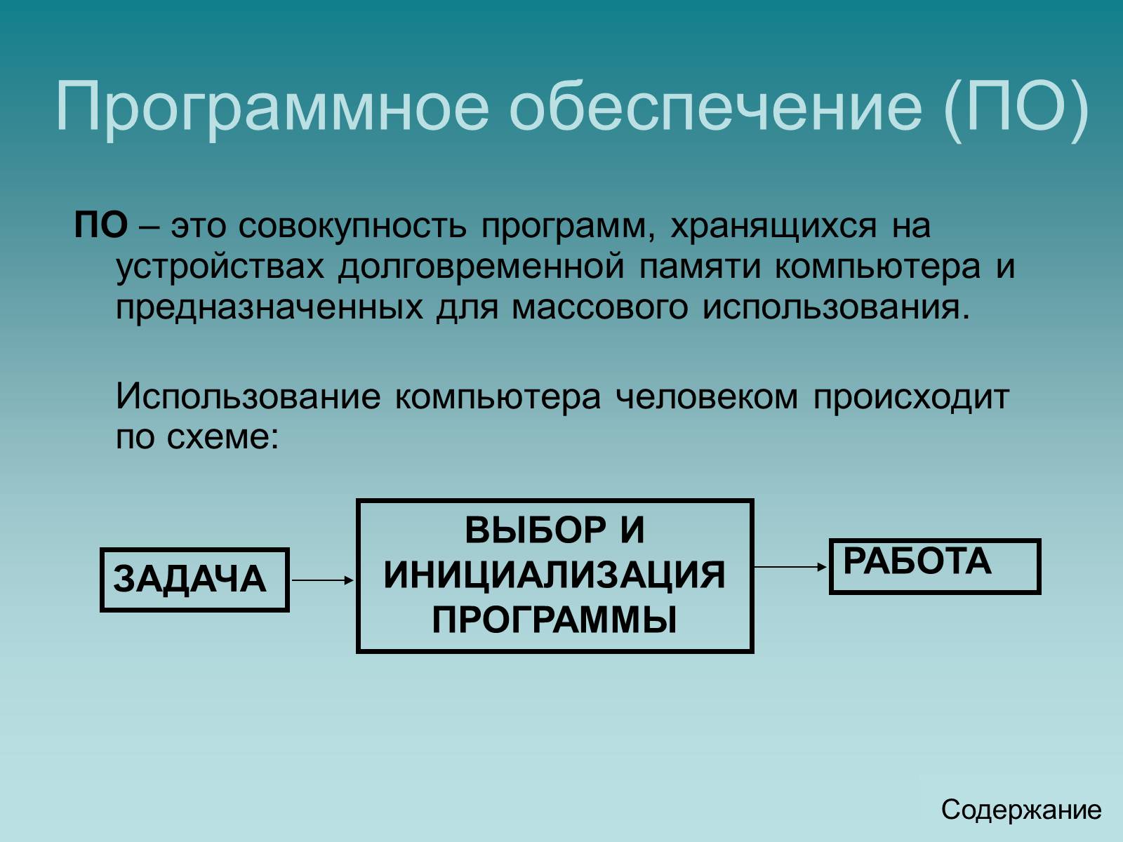 Презентація на тему «Программный принцип работы компьютера» - Слайд #3 Презентація на тему «Программный принцип работы компьютера» - Слайд #3
