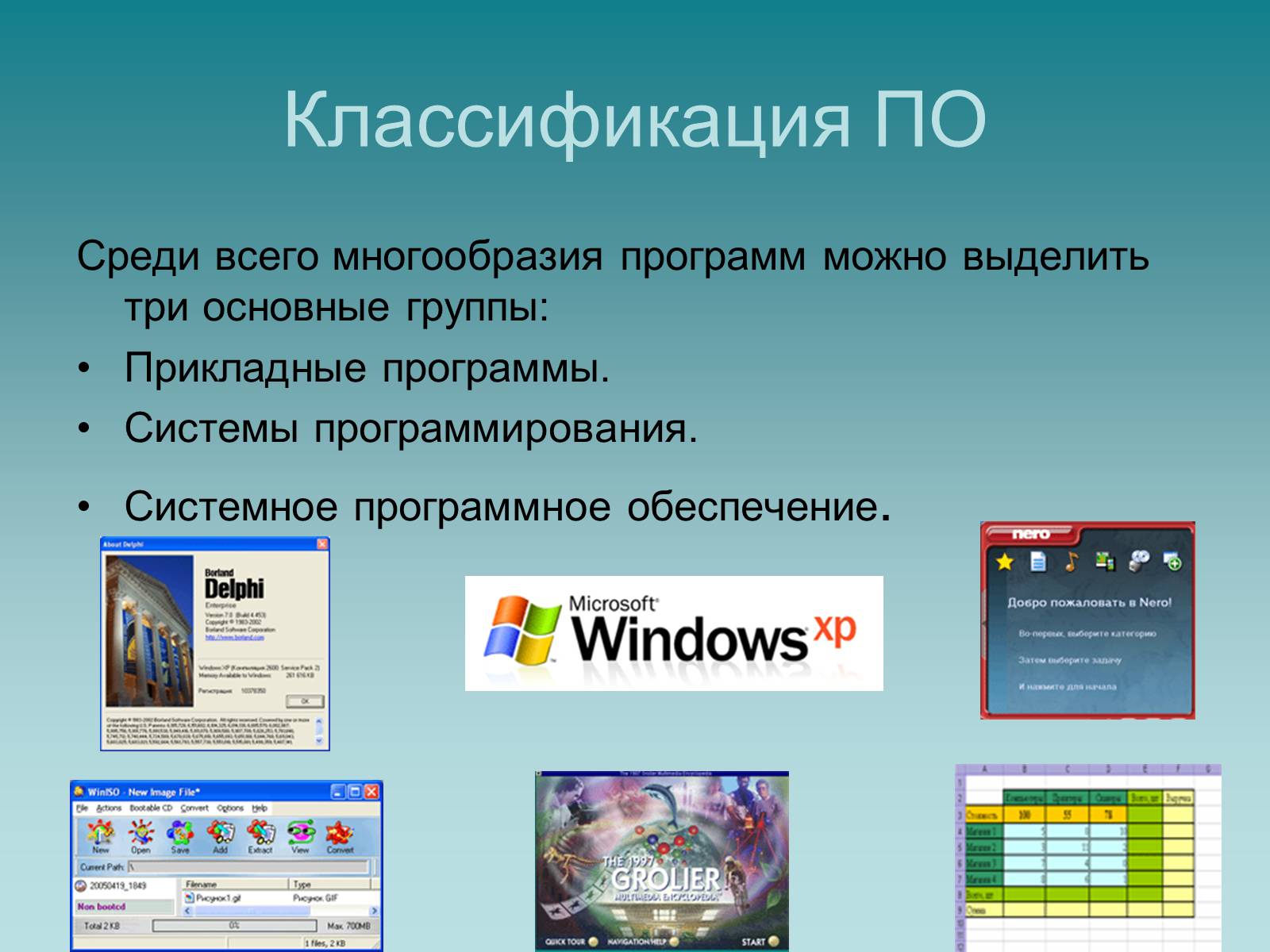 Презентація на тему «Программный принцип работы компьютера» - Слайд #5 Презентація на тему «Программный принцип работы компьютера» - Слайд #5