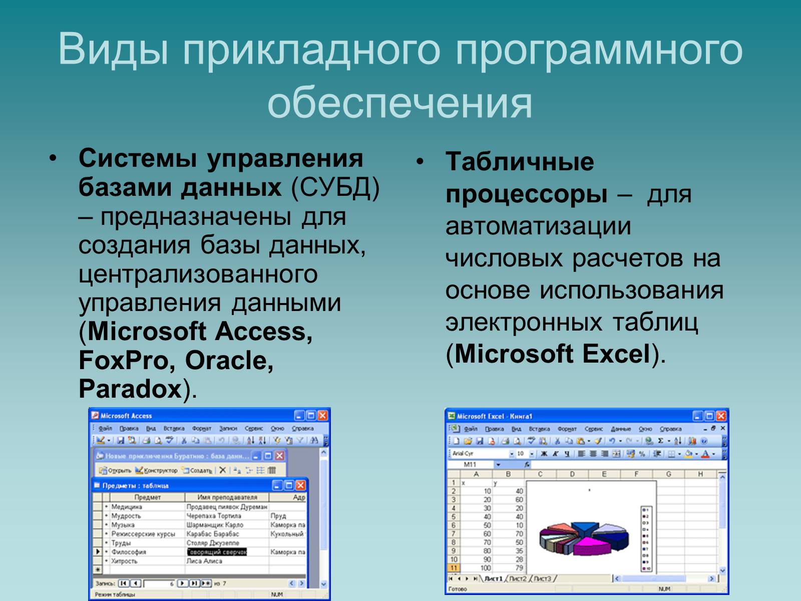 Презентація на тему «Программный принцип работы компьютера» - Слайд #9 Презентація на тему «Программный принцип работы компьютера» - Слайд #9