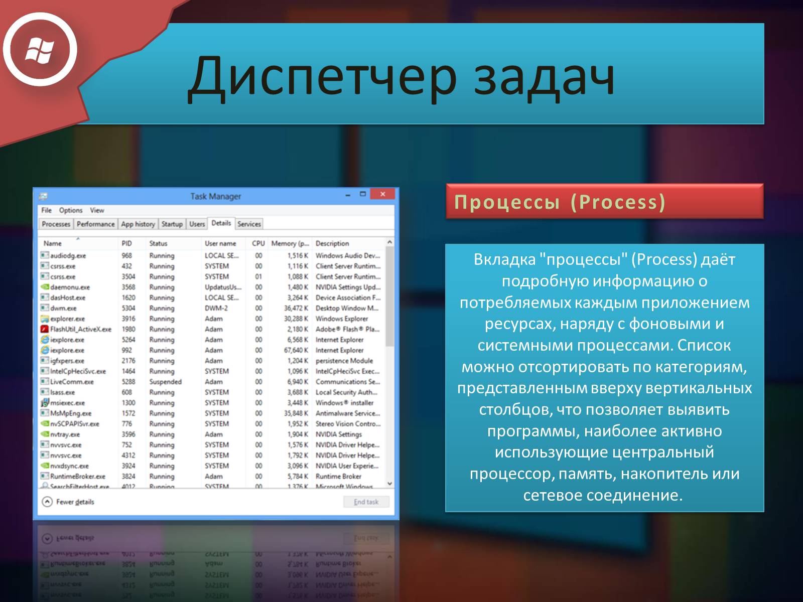 Презентація на тему «Windows 8» - Слайд #13 Презентація на тему «Windows 8» - Слайд #13