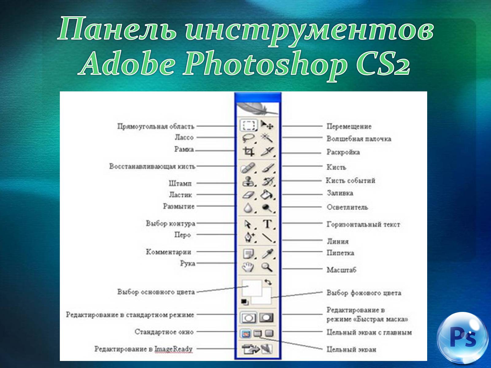 Презентація на тему «Графічний редактор Фотошоп» (варіант 1) - Слайд #34 Презентація на тему «Графічний редактор Фотошоп» (варіант 1) - Слайд #34