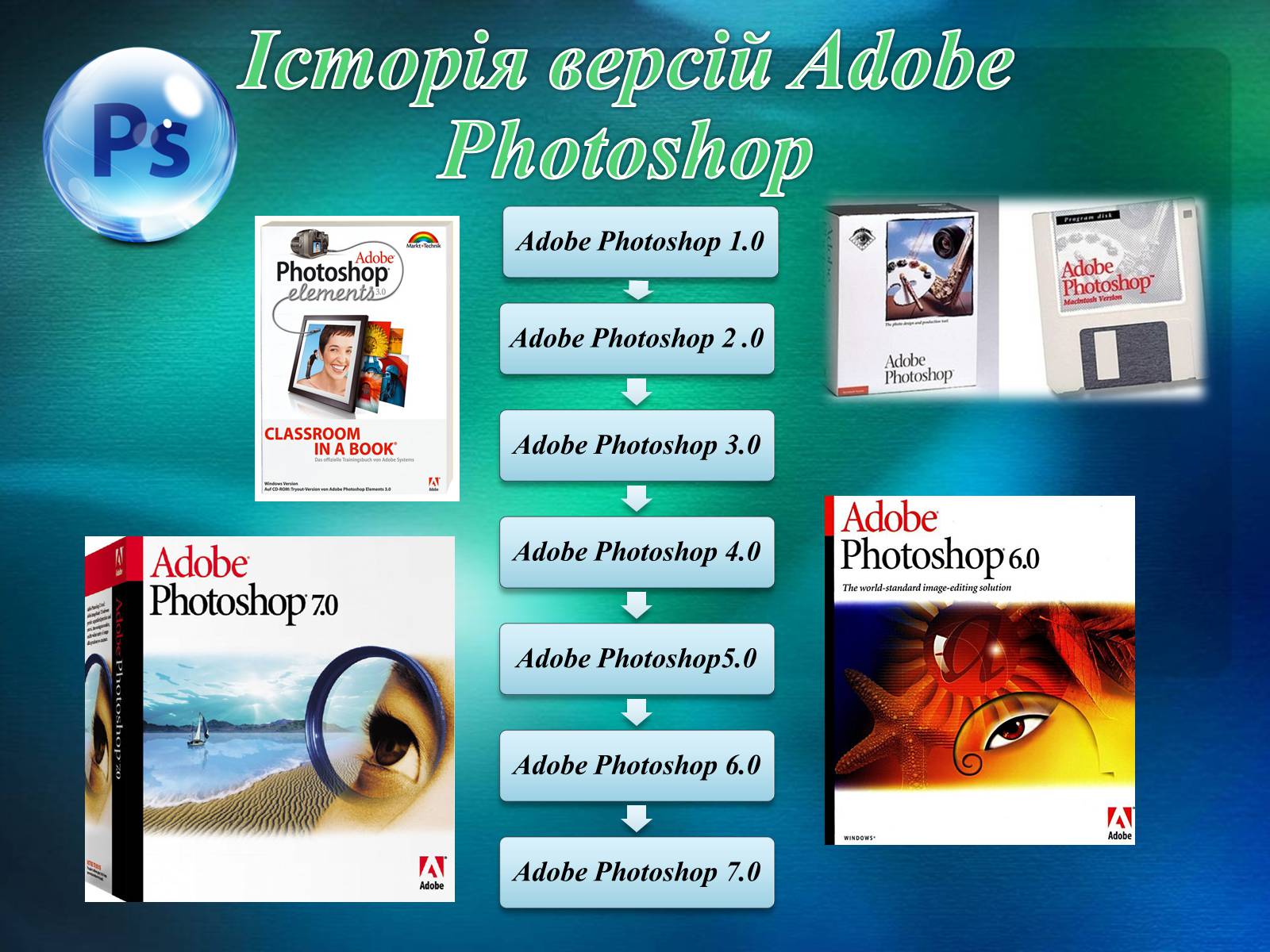 Презентація на тему «Графічний редактор Фотошоп» (варіант 1) - Слайд #9 Презентація на тему «Графічний редактор Фотошоп» (варіант 1) - Слайд #9