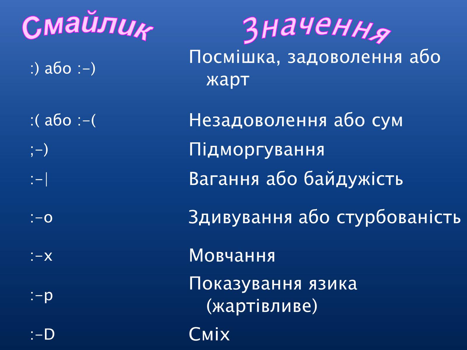 Презентація на тему «Електронна пошта» (варіант 2) - Слайд #12 Презентація на тему «Електронна пошта» (варіант 2) - Слайд #12