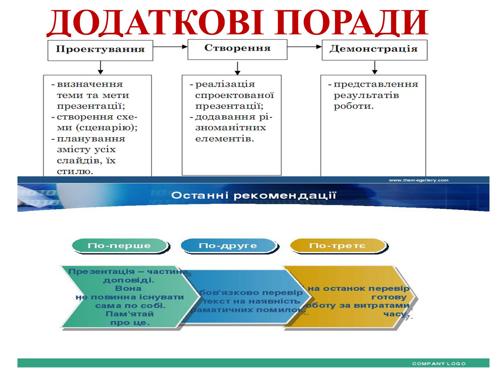 Презентація на тему «Комп’ютерні презентації та їх об’єкти» - Слайд #18 Презентація на тему «Комп’ютерні презентації та їх об’єкти» - Слайд #18