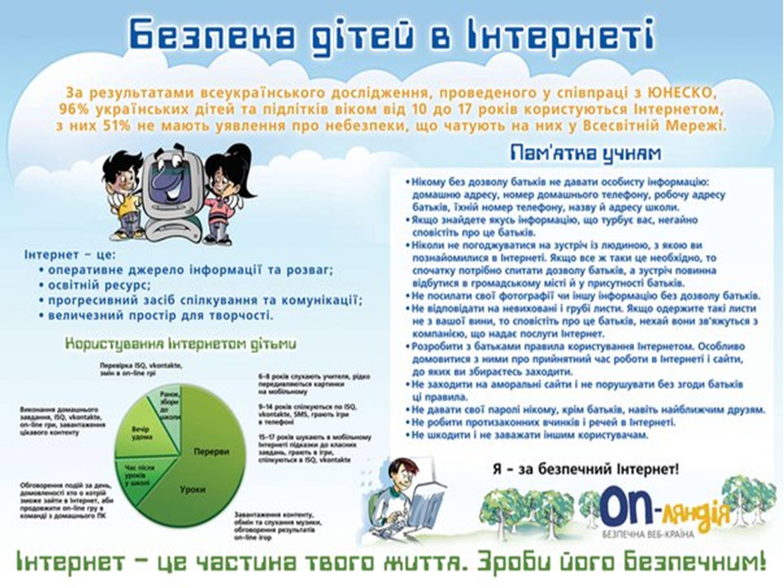 Презентація на тему «Безпечна робота в Інтернеті» (варіант 5) - Слайд #31 Презентація на тему «Безпечна робота в Інтернеті» (варіант 5) - Слайд #31