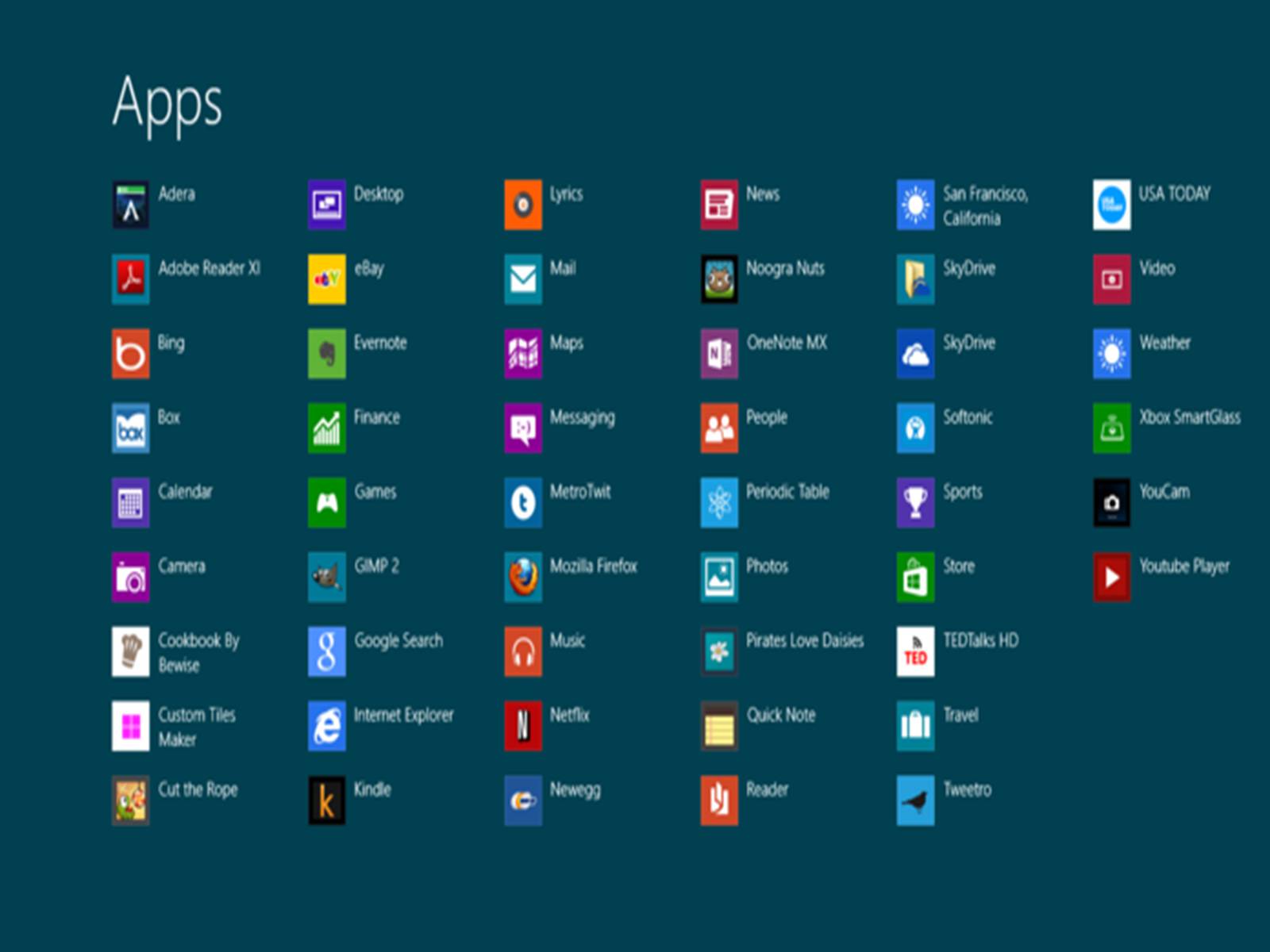 Презентація на тему «Історія розвитку Windows» - Слайд #45 Презентація на тему «Історія розвитку Windows» - Слайд #45