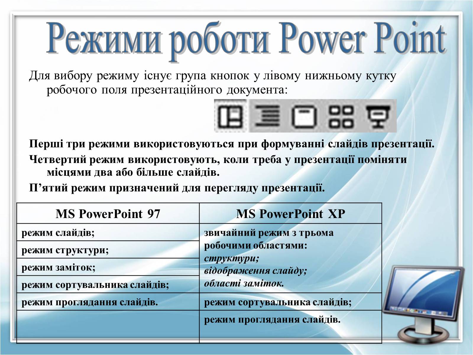 Презентація на тему «Режими роботи в Power Point» - Слайд #7 Презентація на тему «Режими роботи в Power Point» - Слайд #7